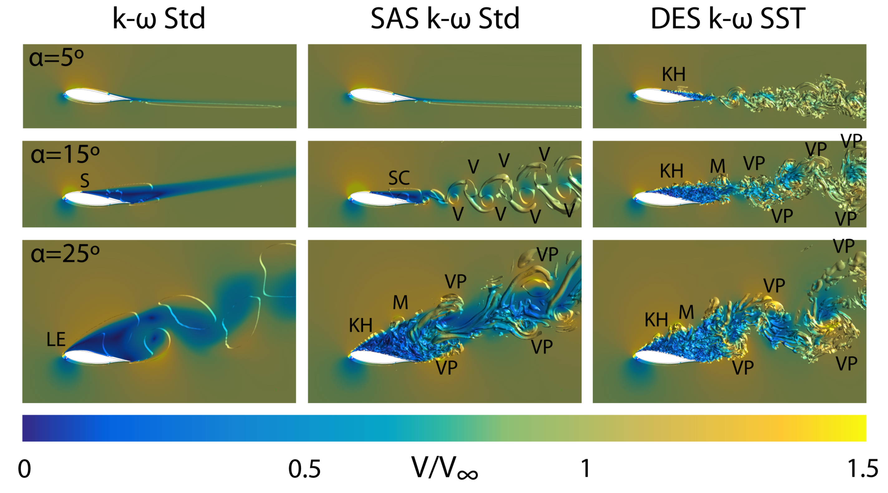 Energies 12 00488 g008