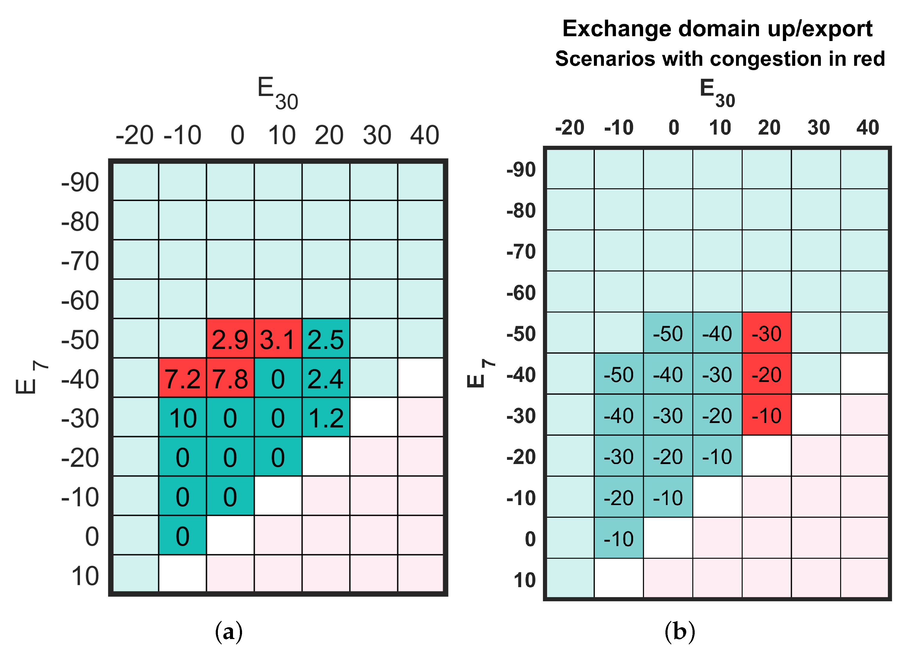 Energies 12 00490 g004