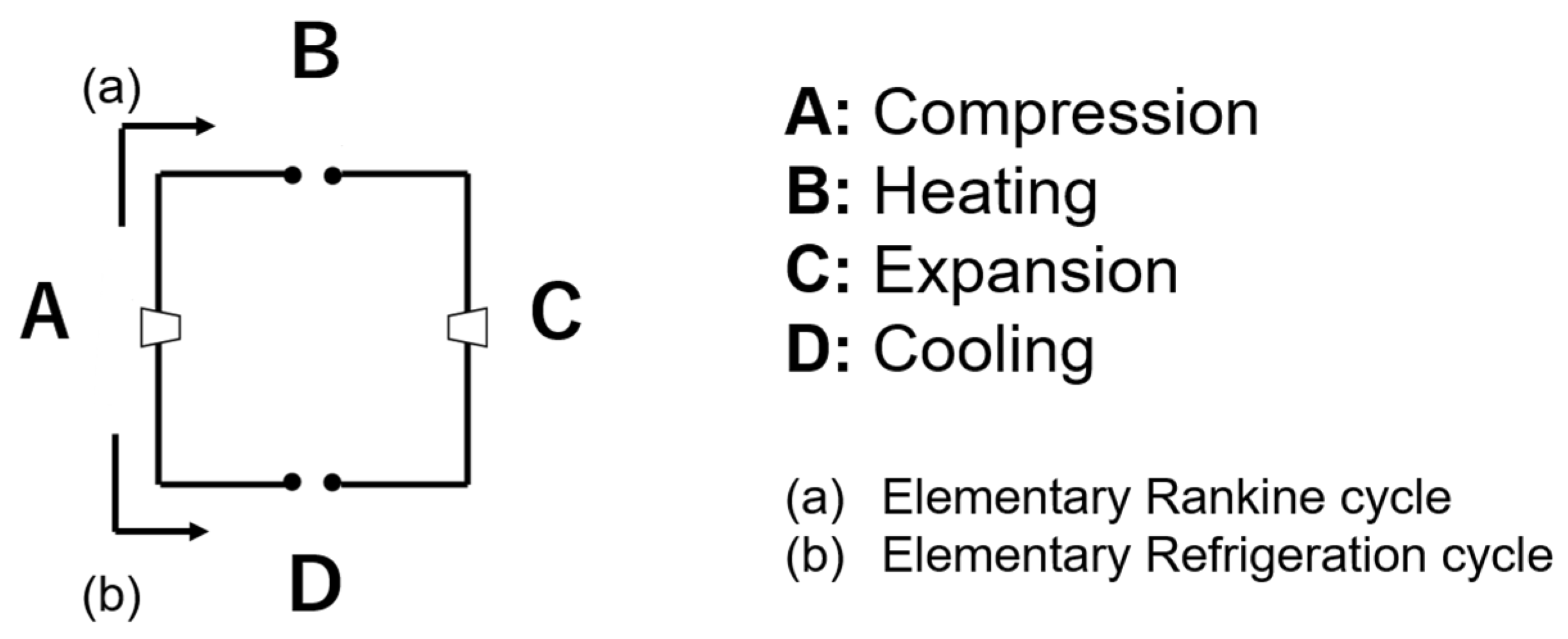 Energies 12 00495 g001