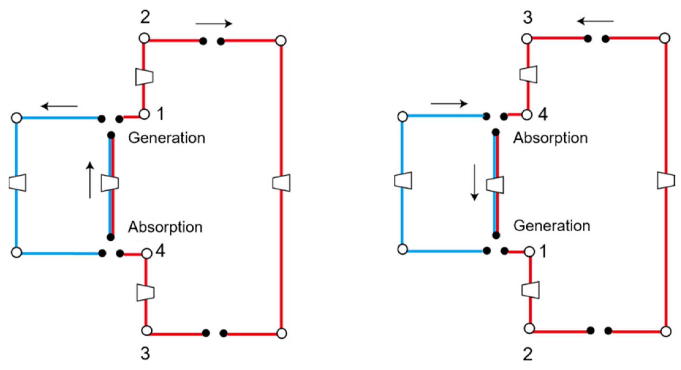 Energies 12 00495 g002