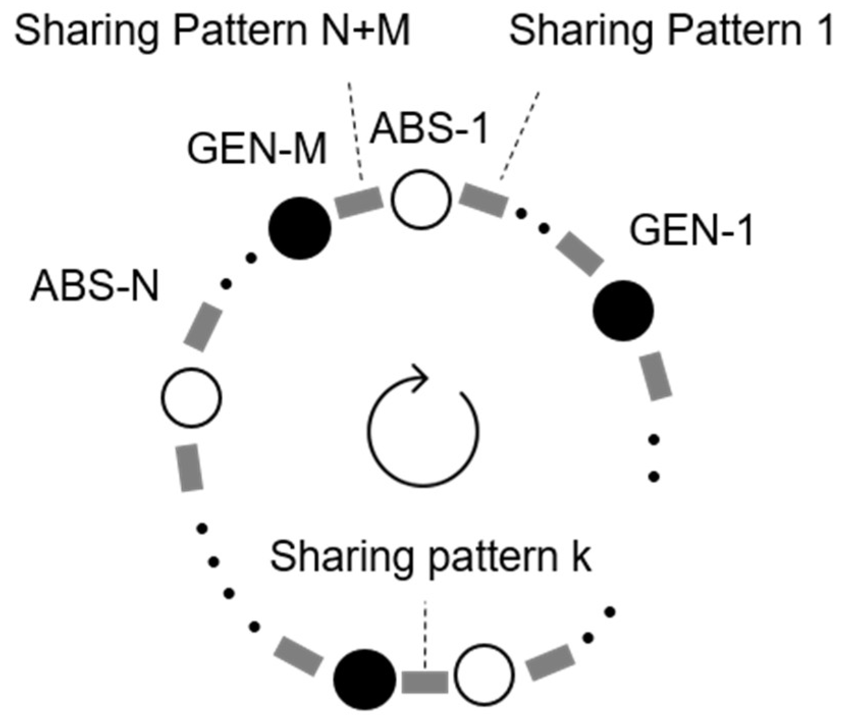Energies 12 00495 g003