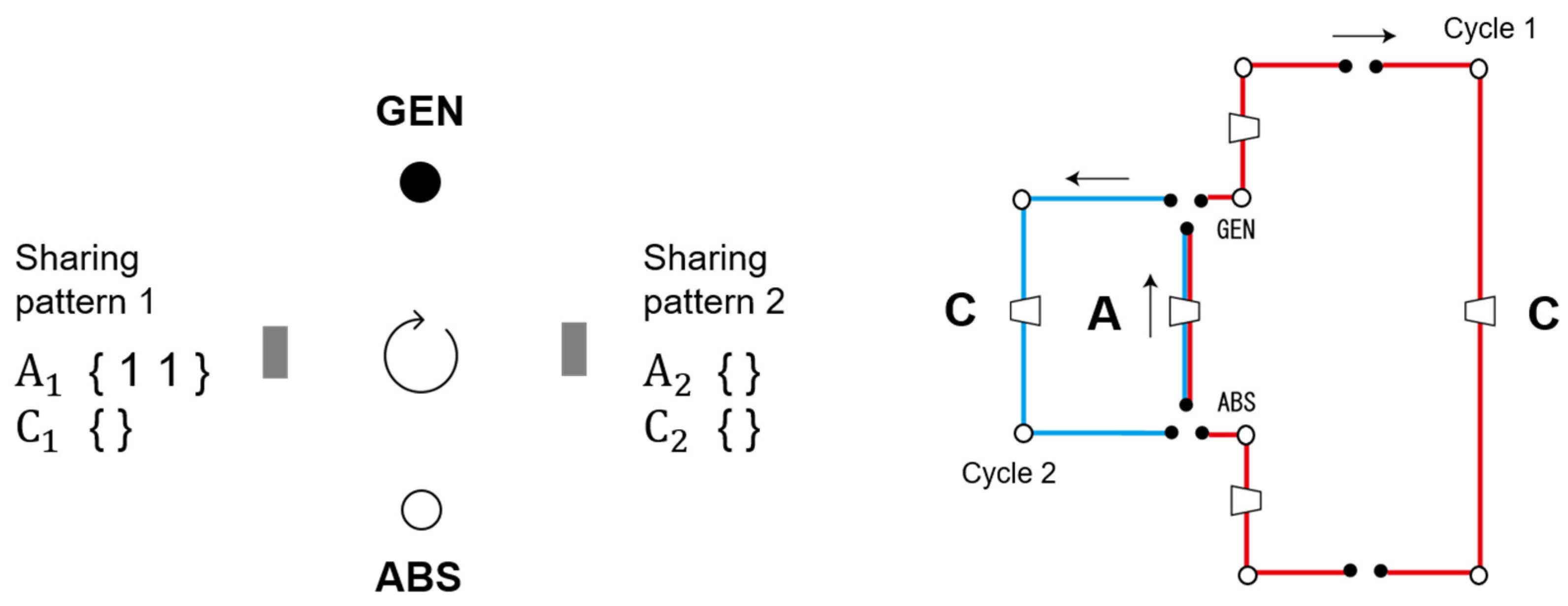 Energies 12 00495 g004