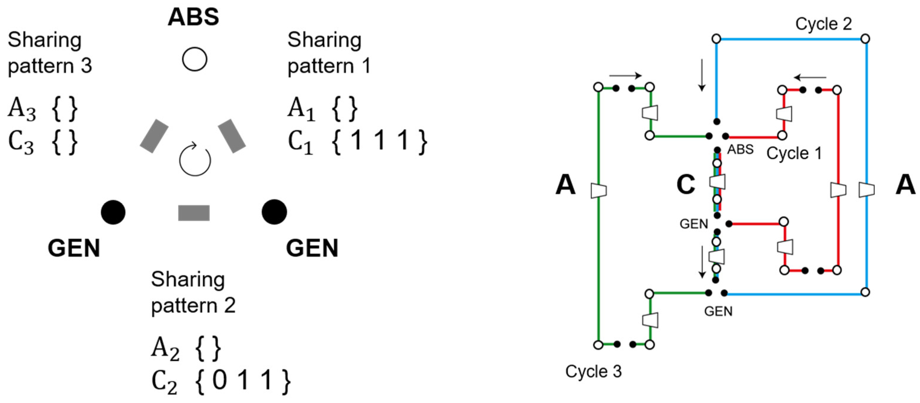 Energies 12 00495 g005