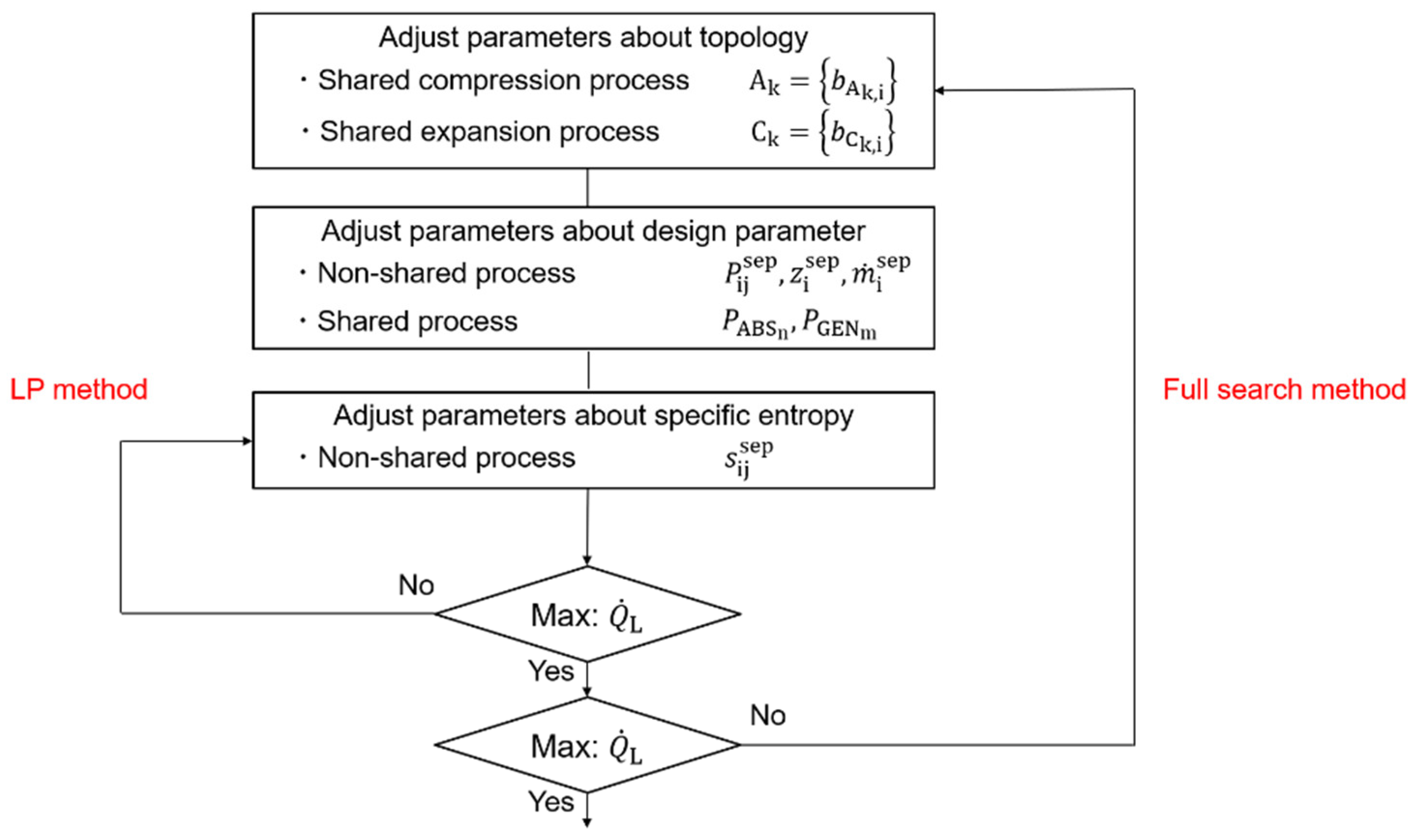 Energies 12 00495 g008