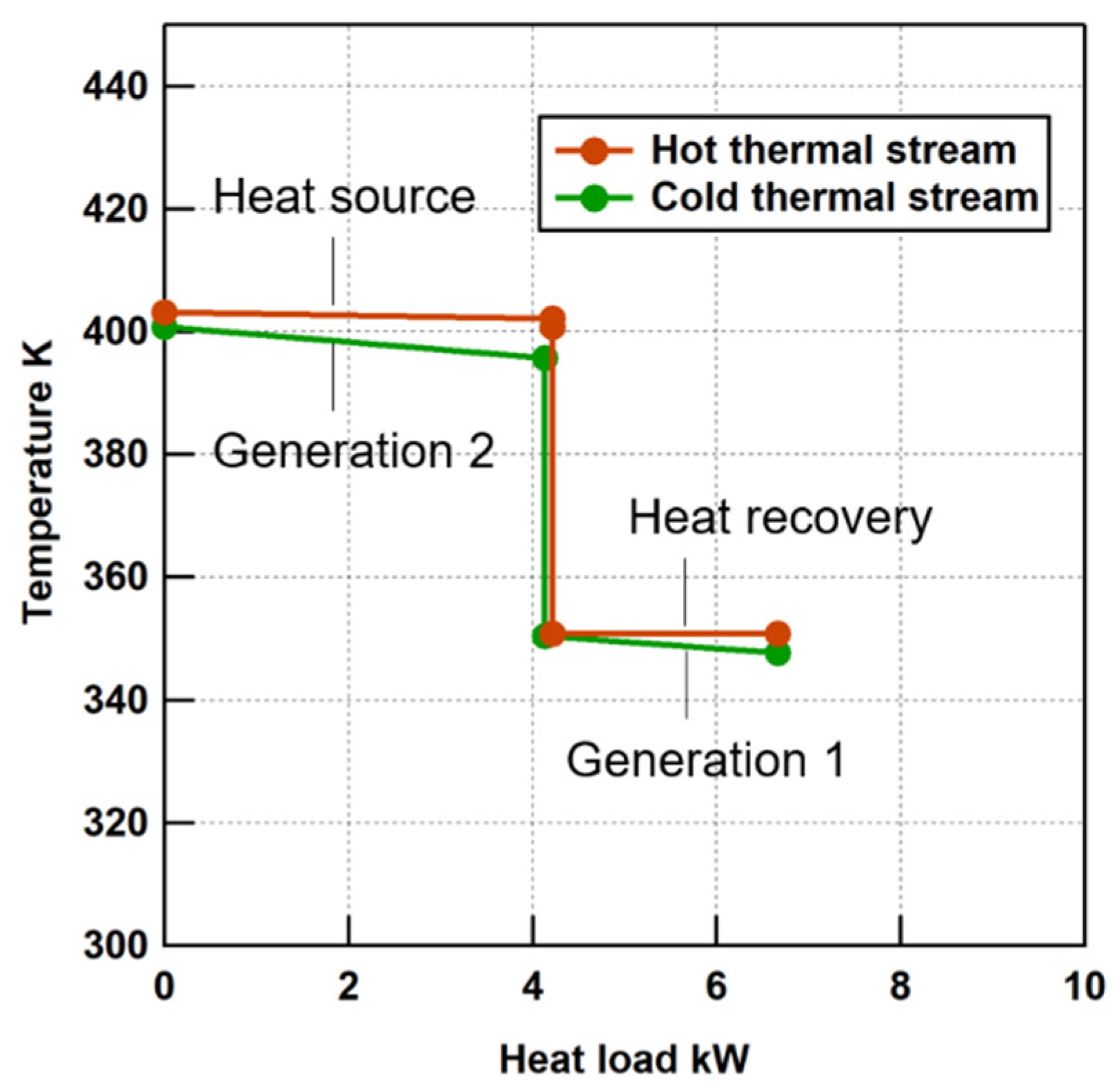 Energies 12 00495 g011