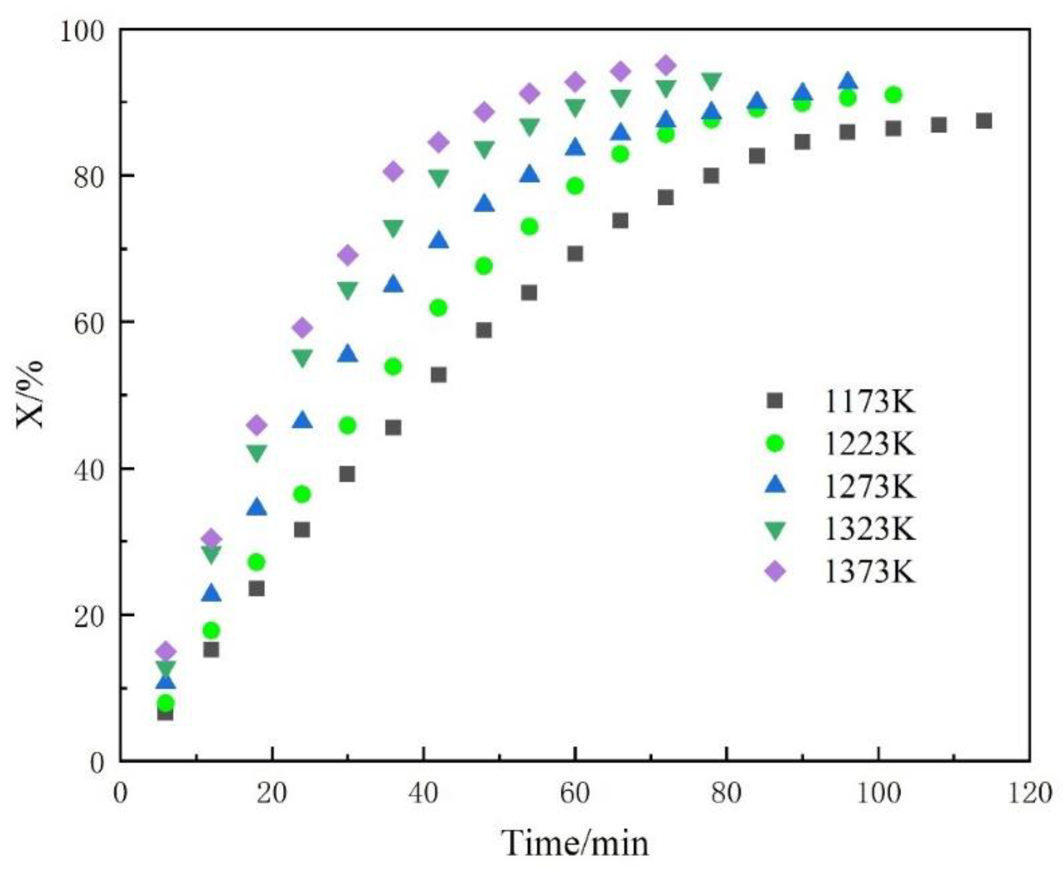 Energies 12 00496 g002