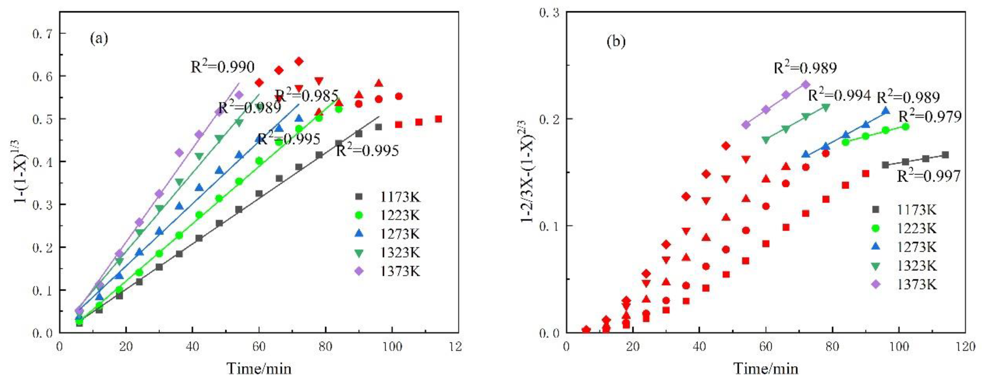 Energies 12 00496 g003