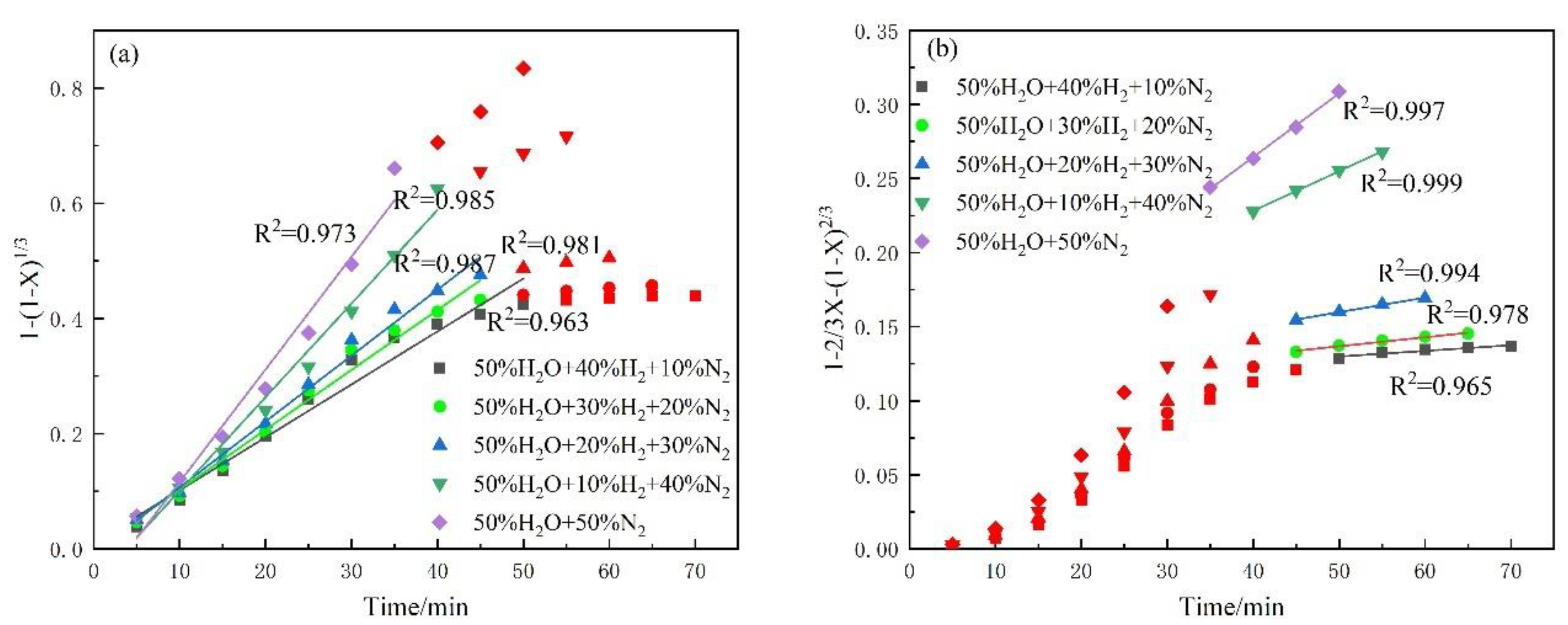 Energies 12 00496 g006
