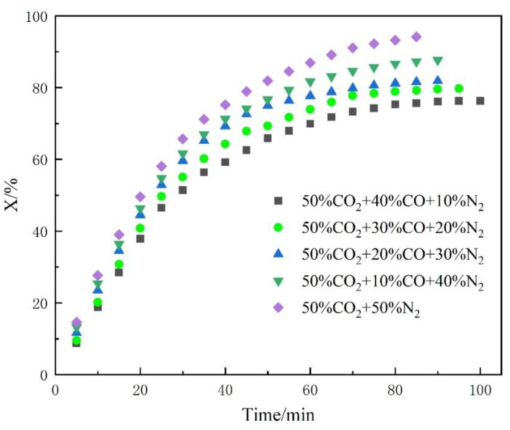 Energies 12 00496 g007
