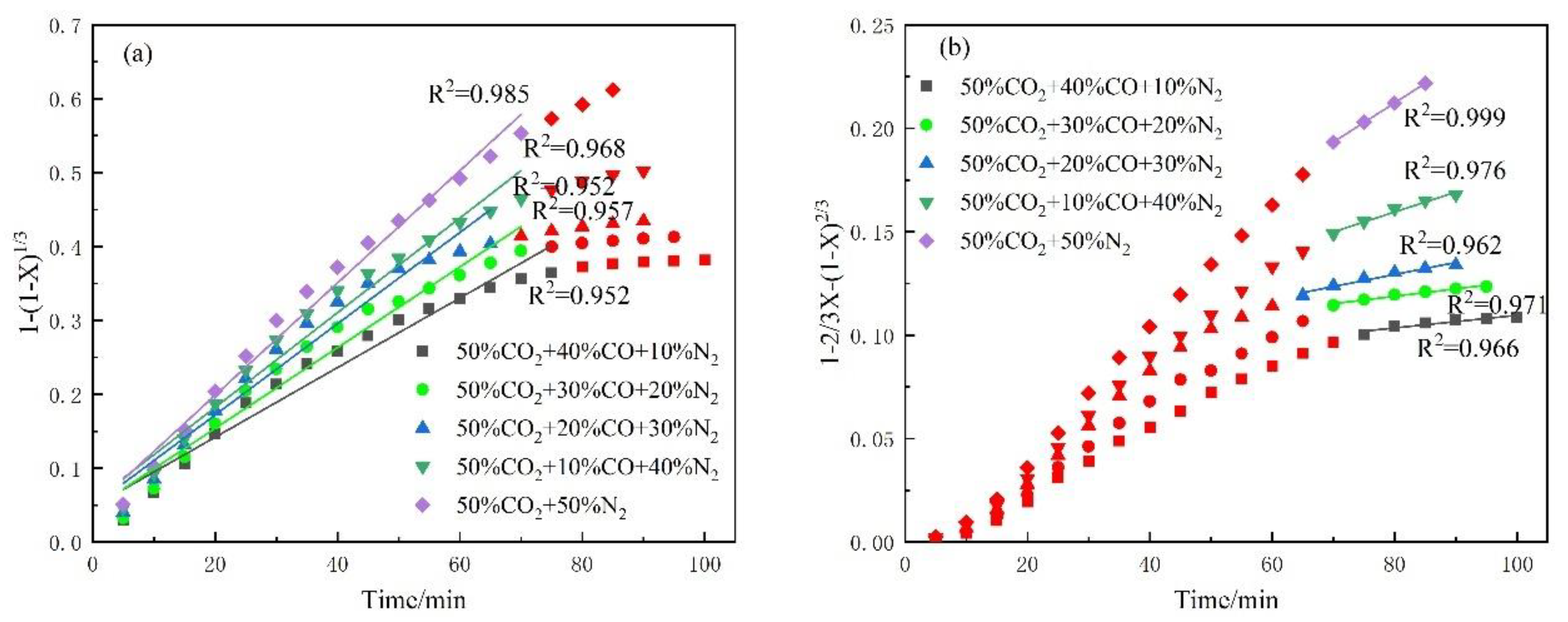 Energies 12 00496 g008