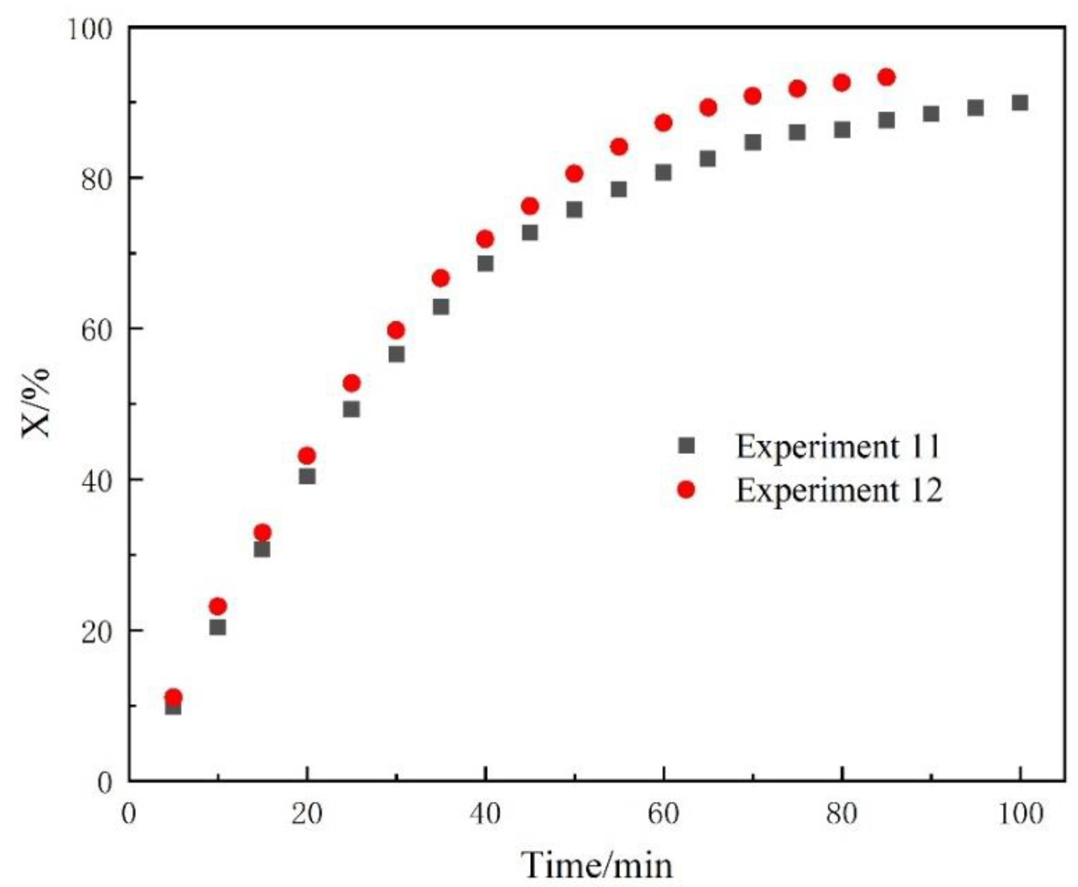 Energies 12 00496 g009