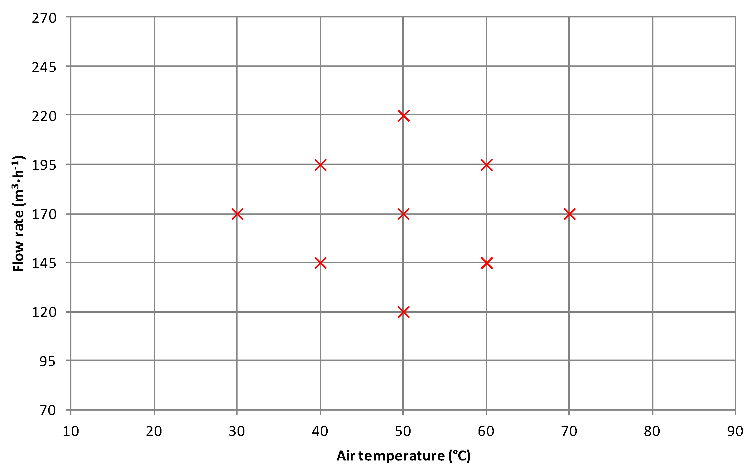 Energies 12 00501 g003