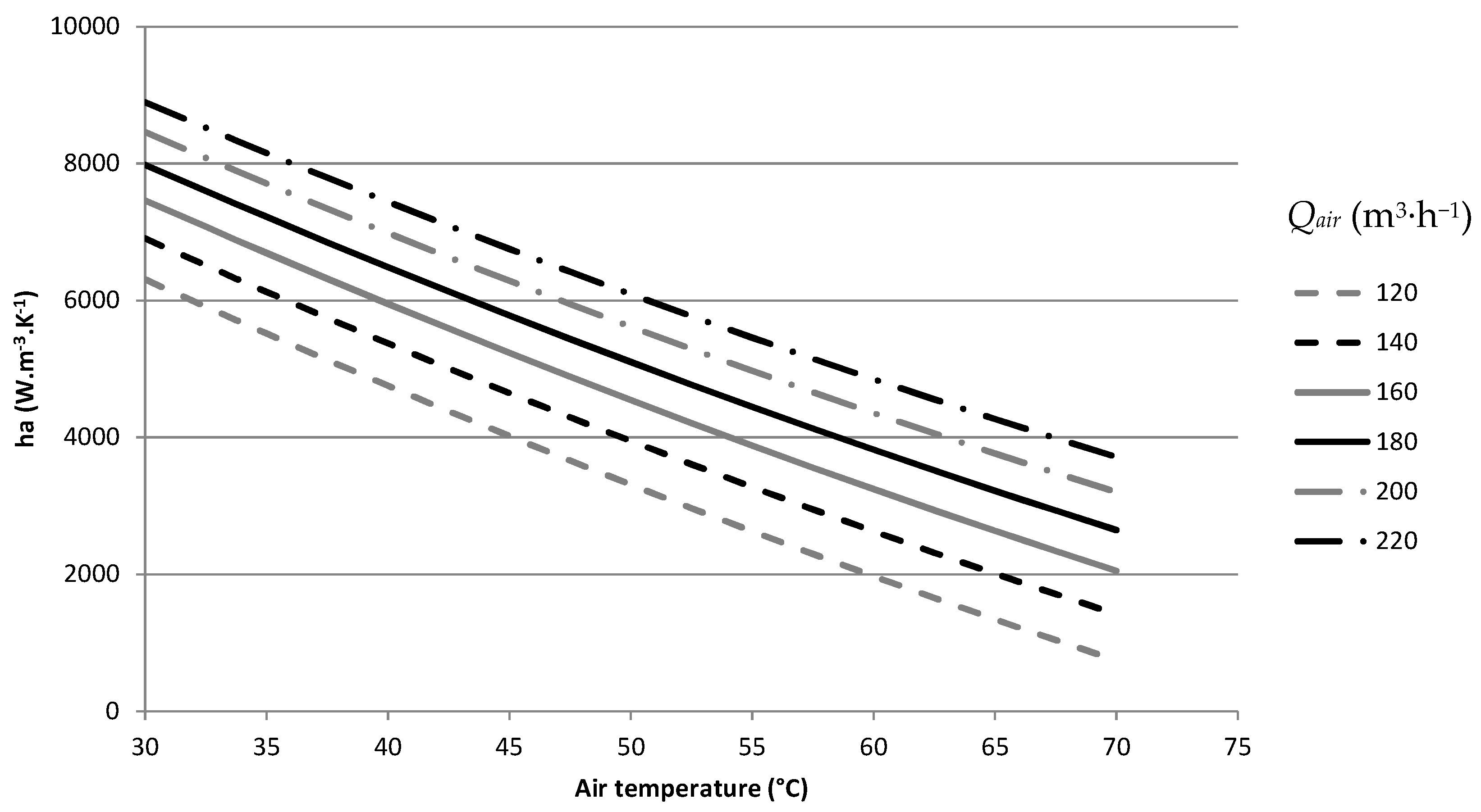Energies 12 00501 g009