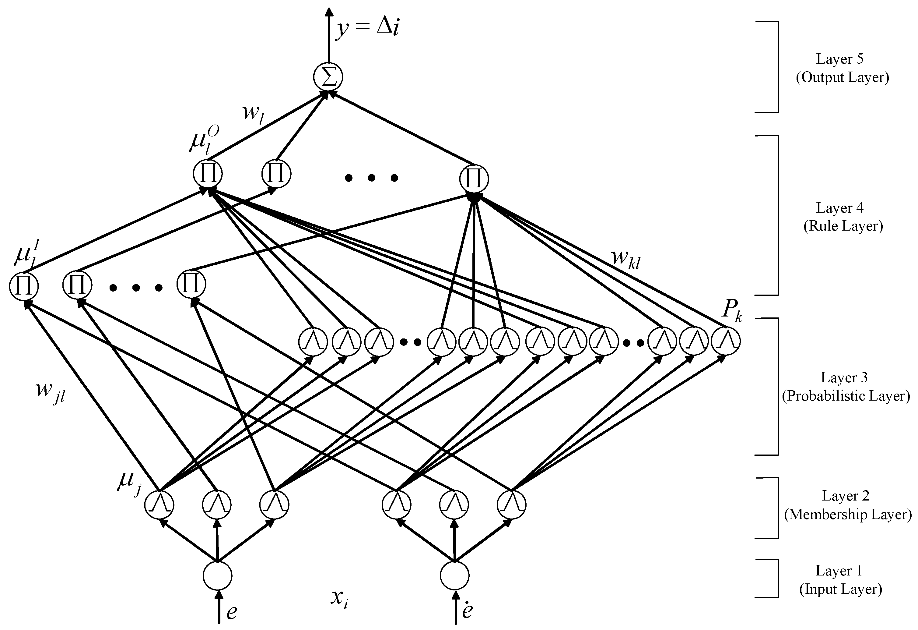 Energies 12 00506 g004