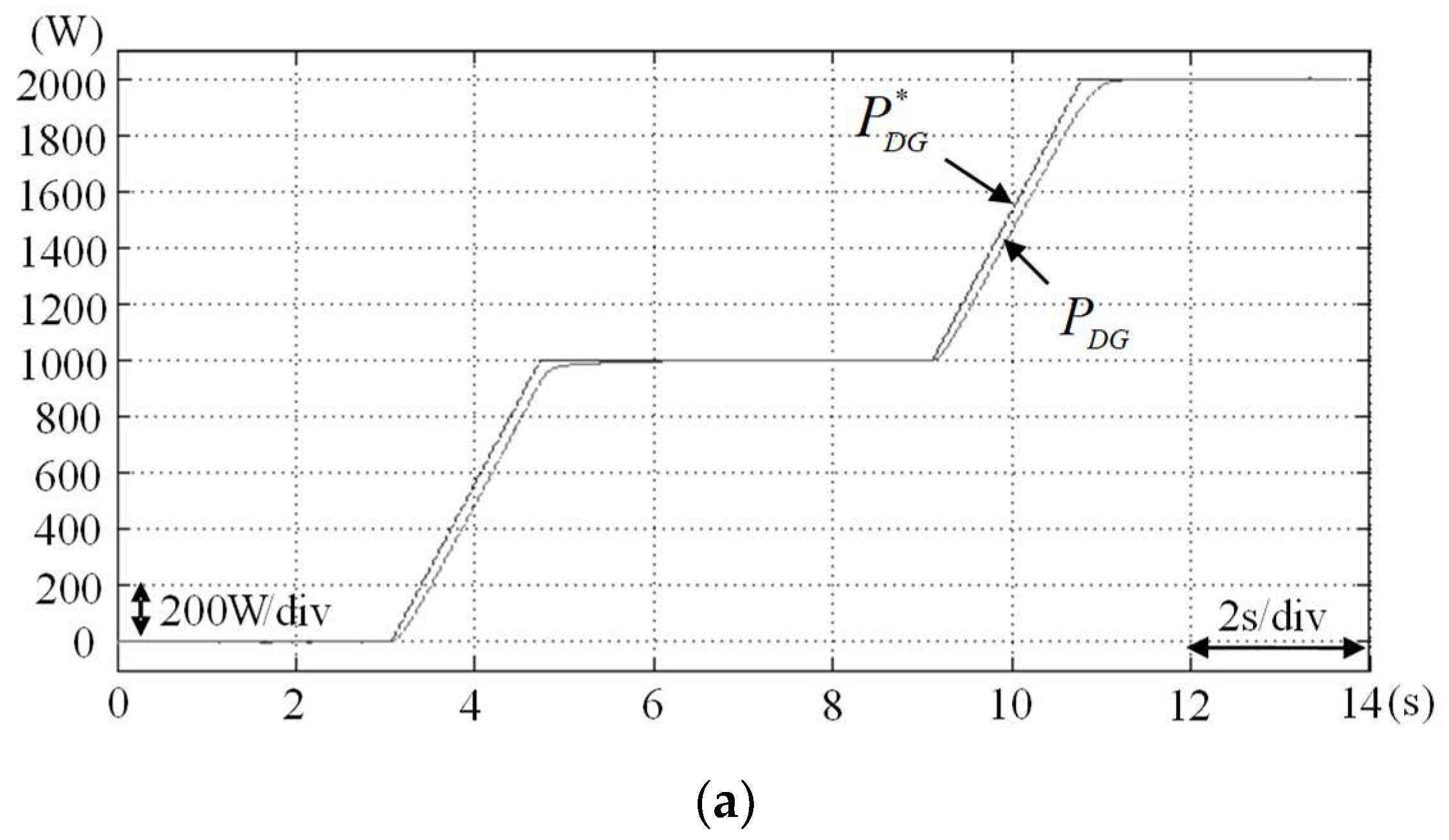 Energies 12 00506 g006a