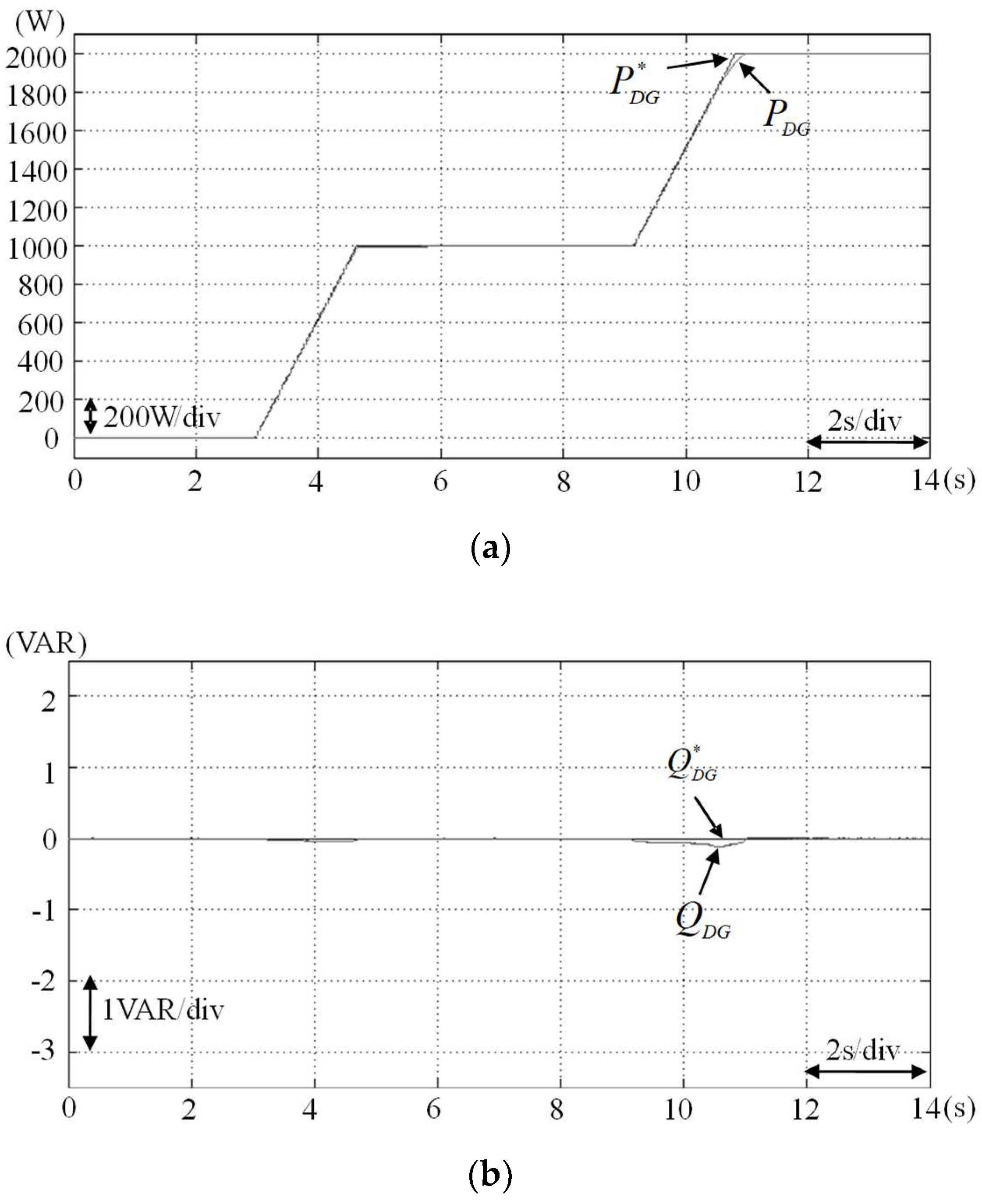 Energies 12 00506 g007