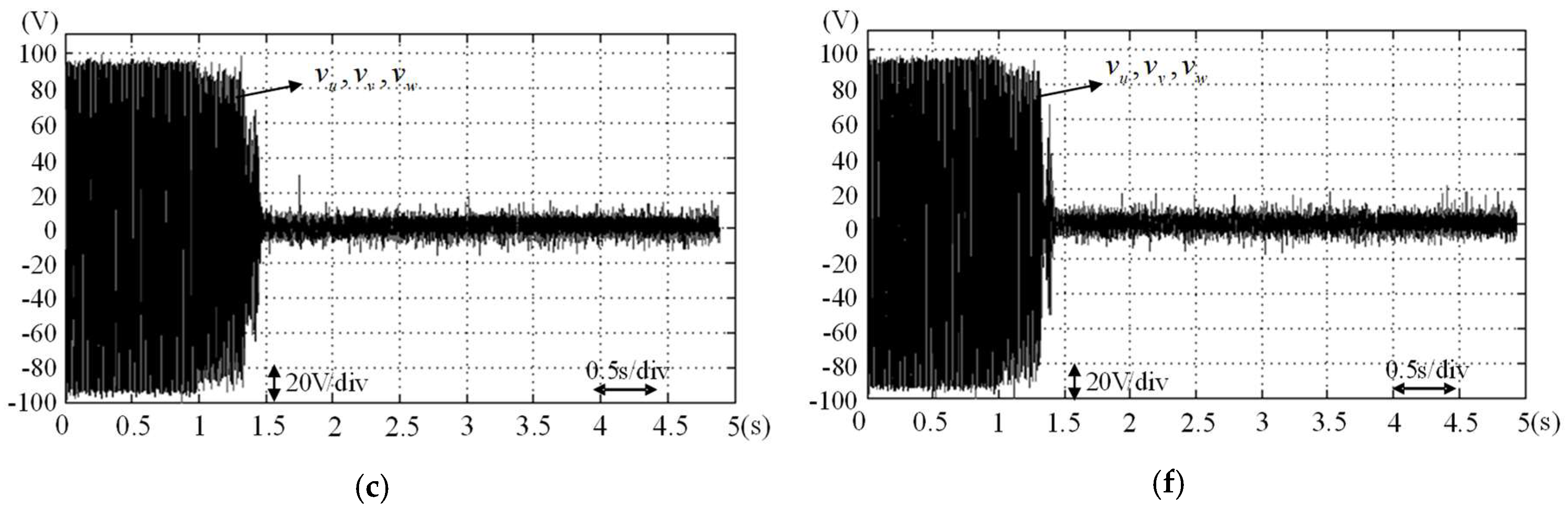 Energies 12 00506 g009b