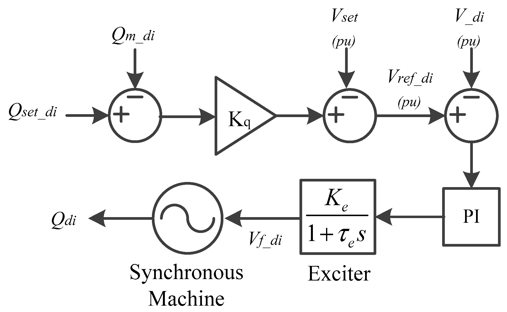 Energies 12 00511 g005