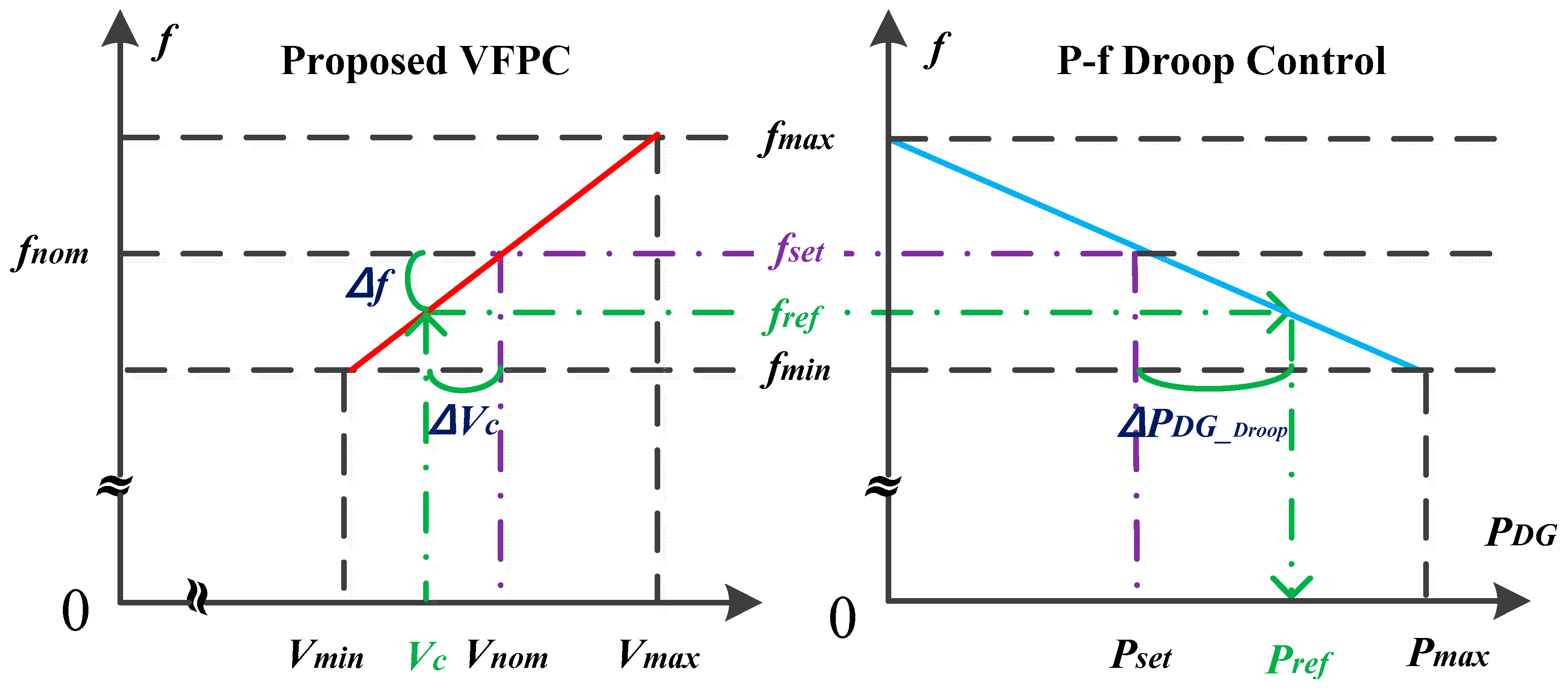 Energies 12 00511 g008