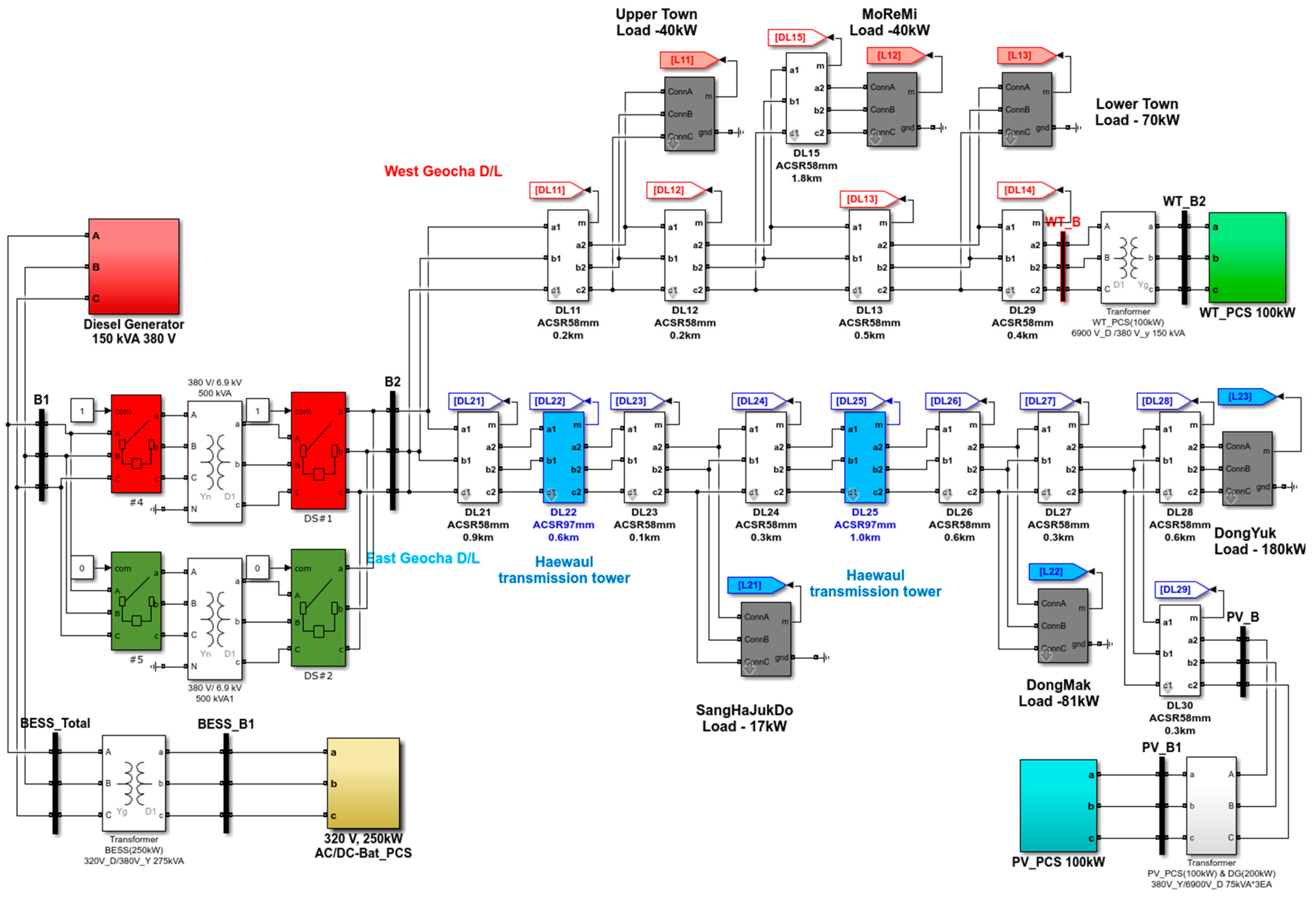 Energies 12 00511 g009