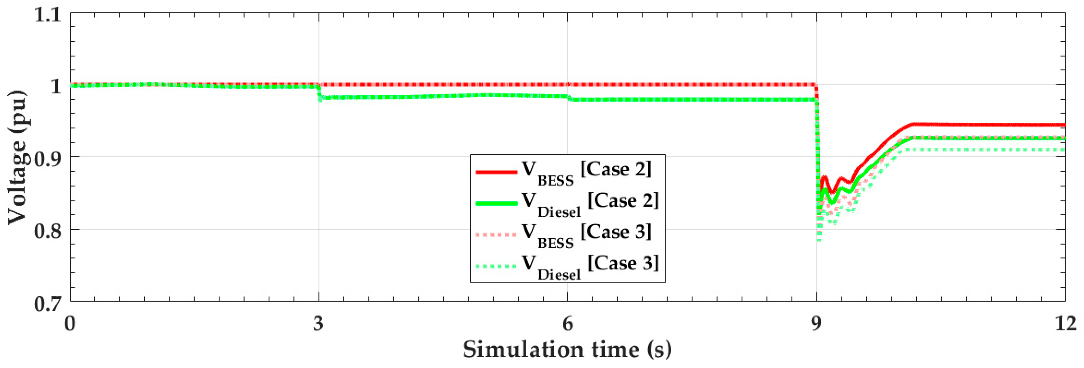 Energies 12 00511 g017
