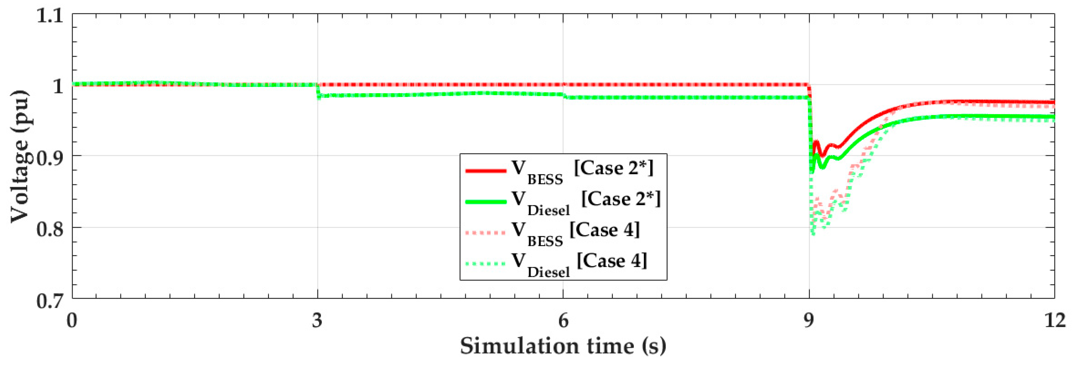 Energies 12 00511 g021