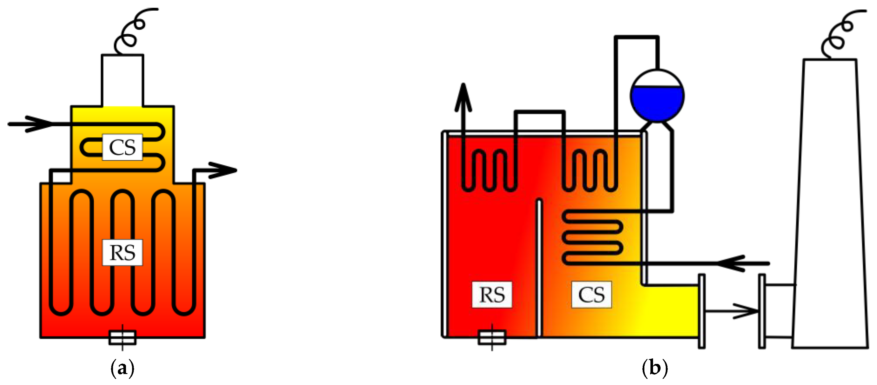 Energies 12 00520 g001