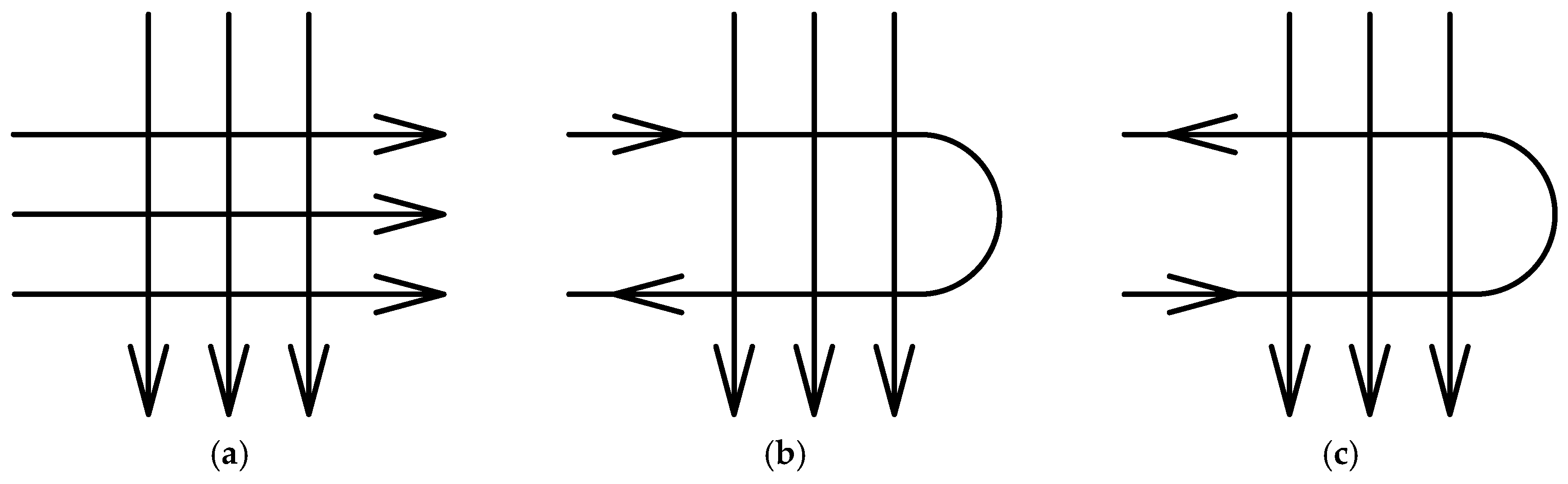 Energies 12 00520 g002