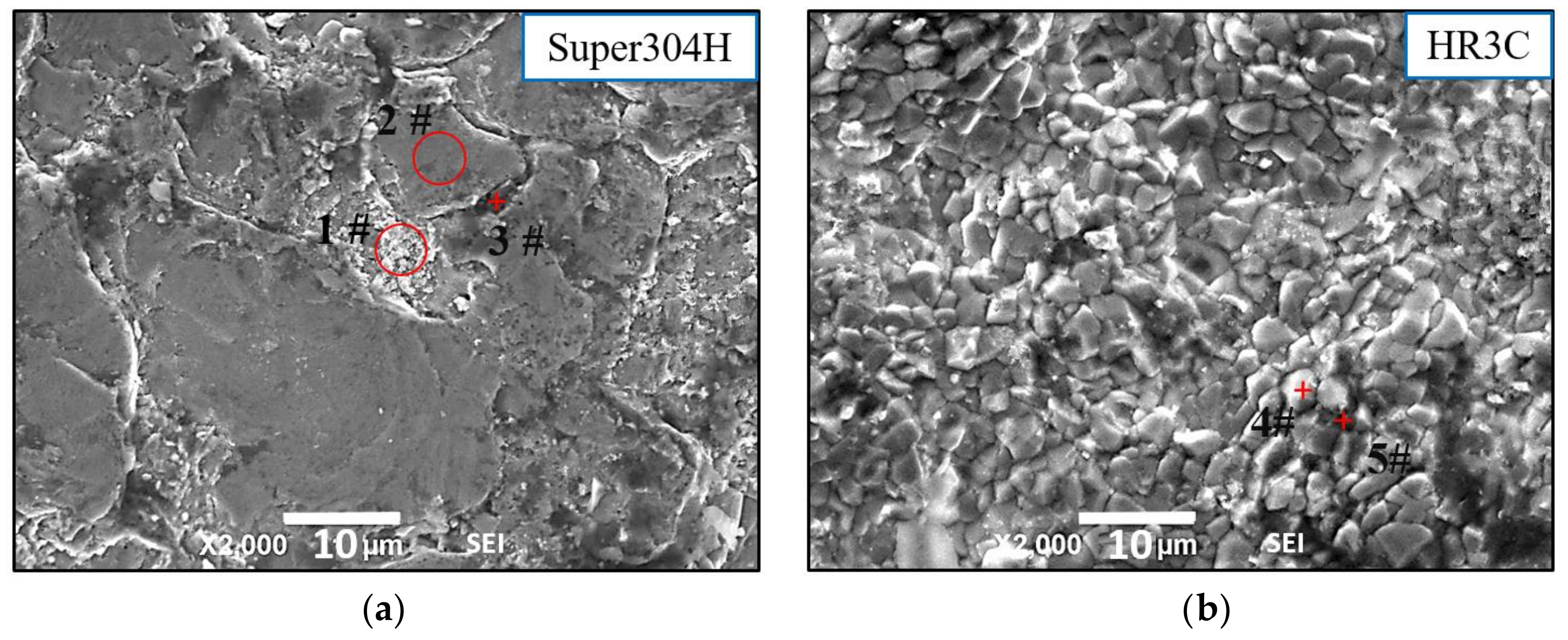 Energies 12 00521 g004