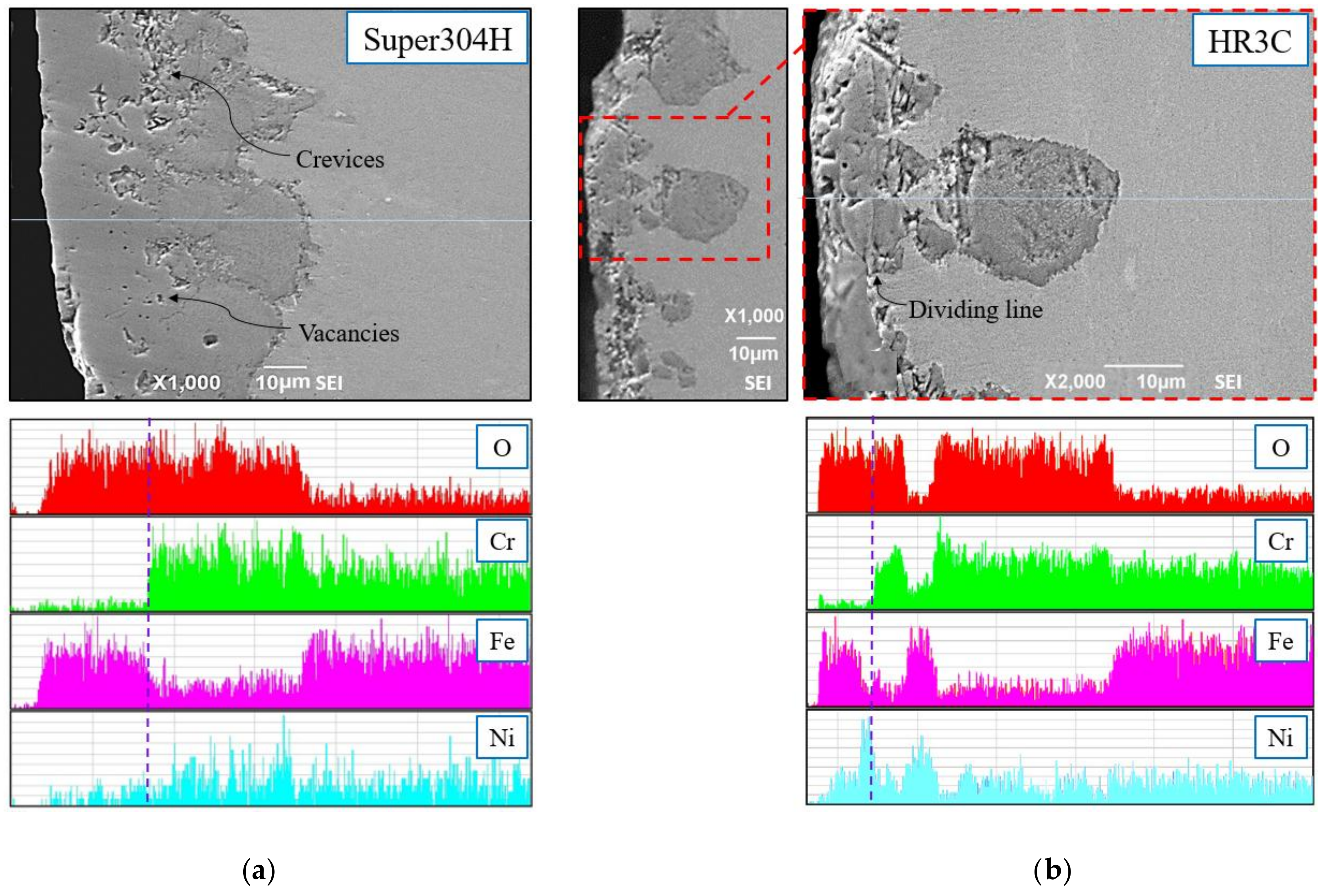 Energies 12 00521 g006