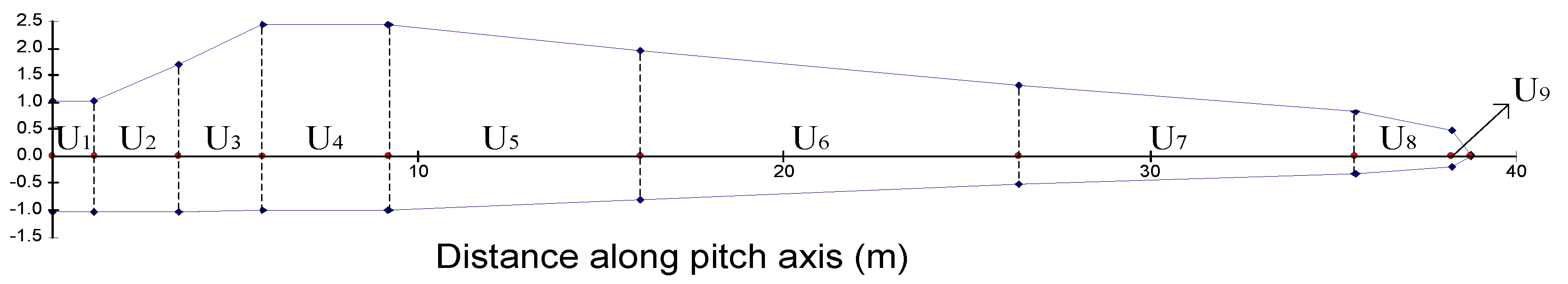 Energies 12 00522 g001