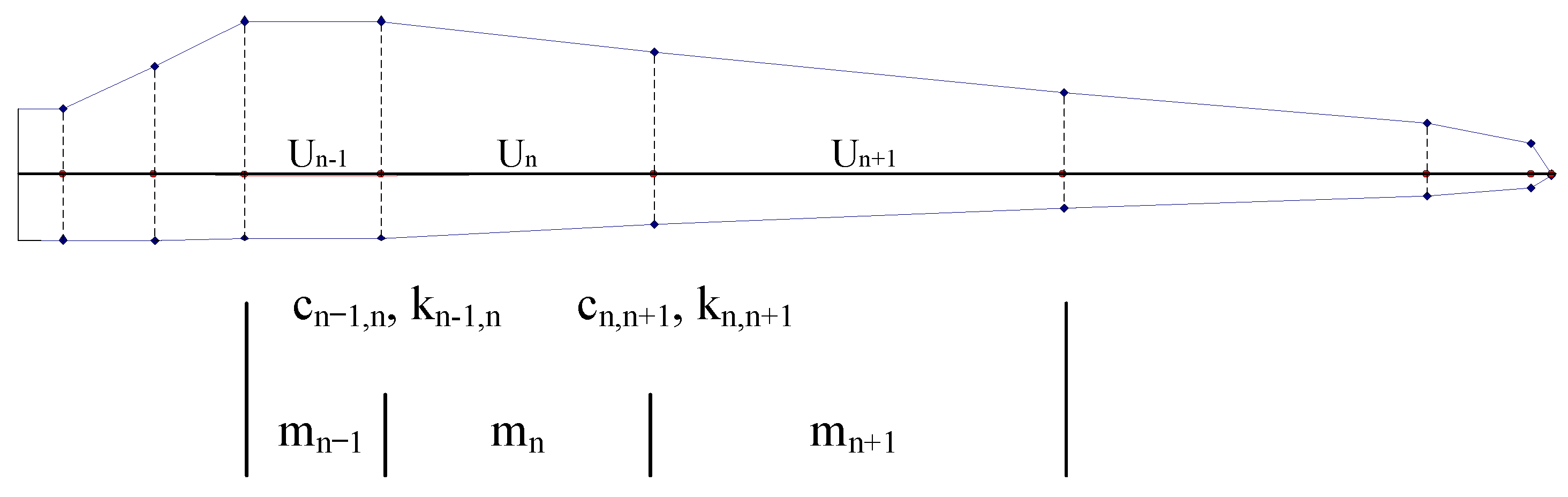 Energies 12 00522 g005