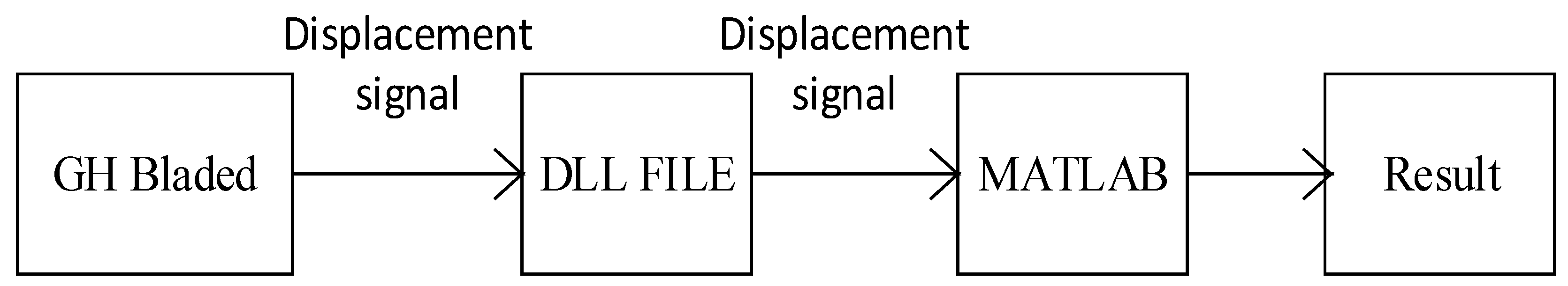 Energies 12 00522 g006