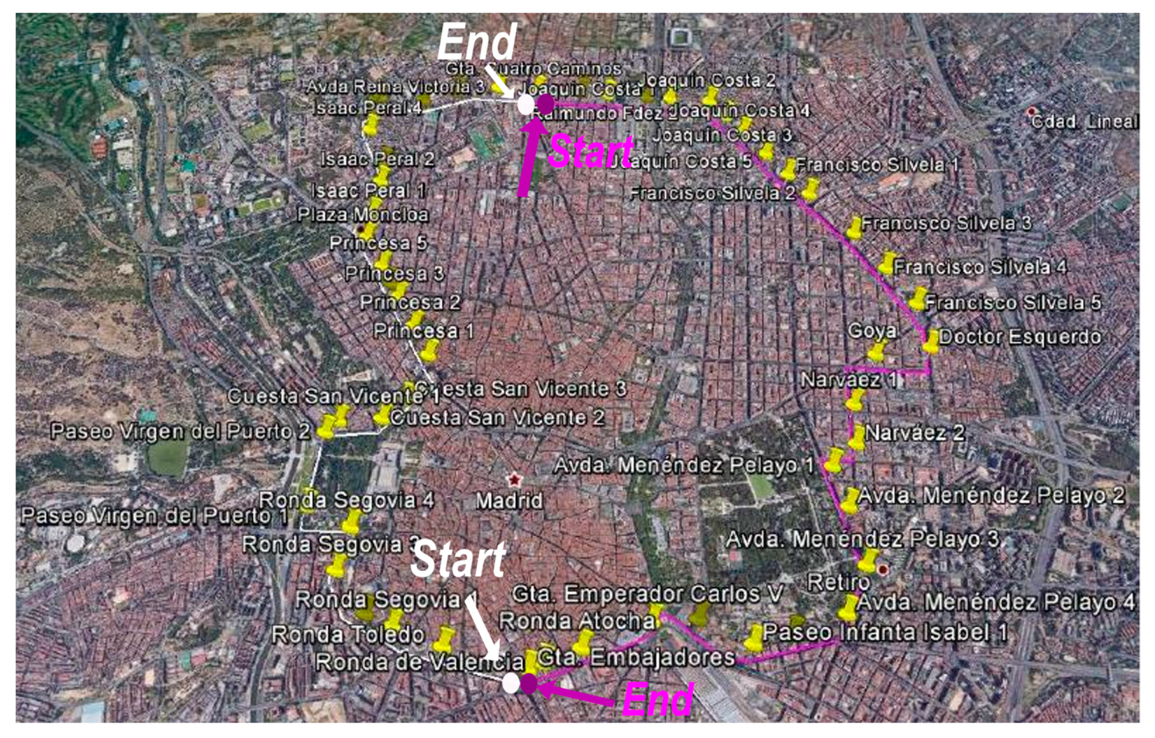 Energies 12 00525 g002