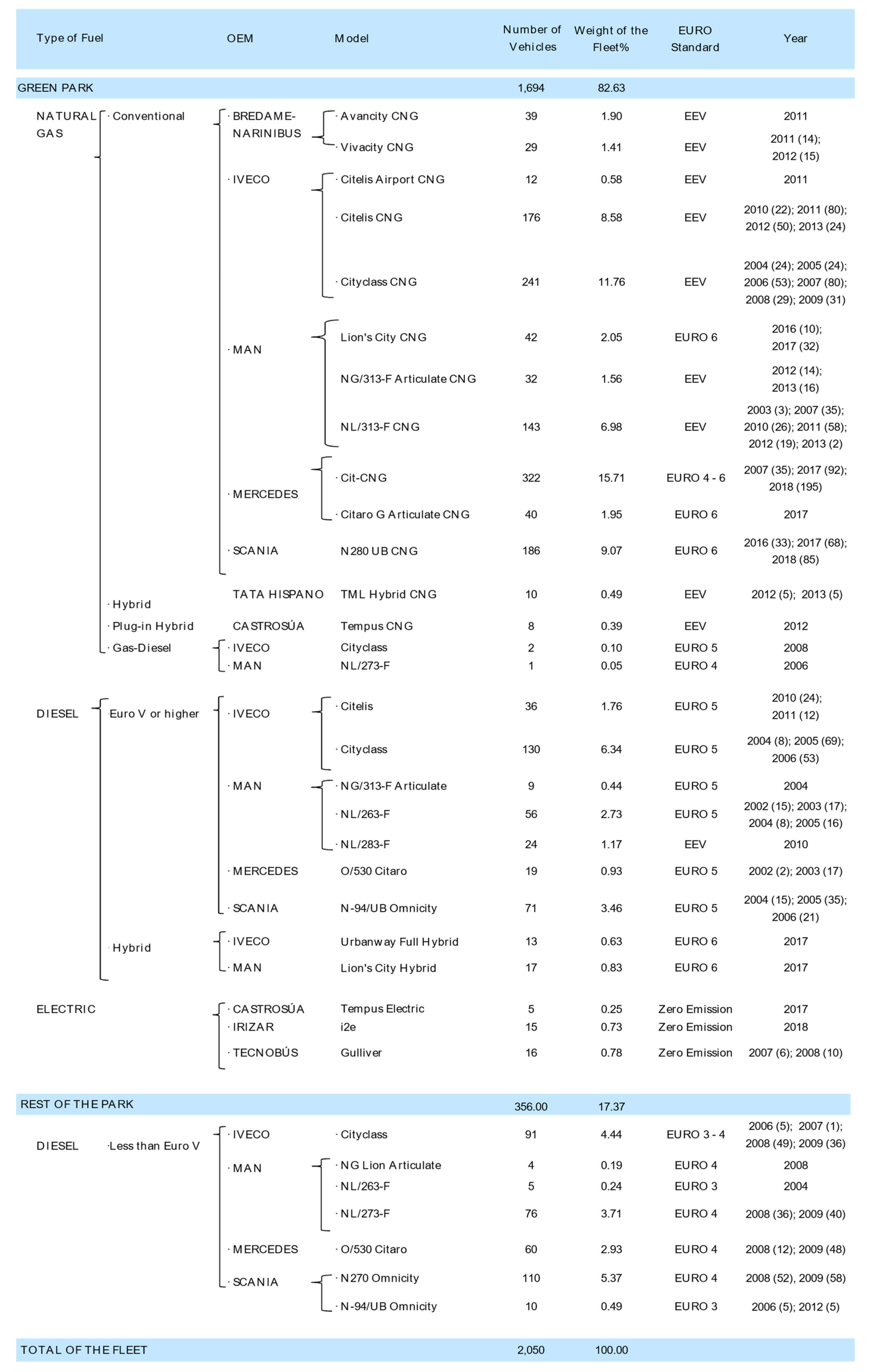 Energies 12 00525 g013