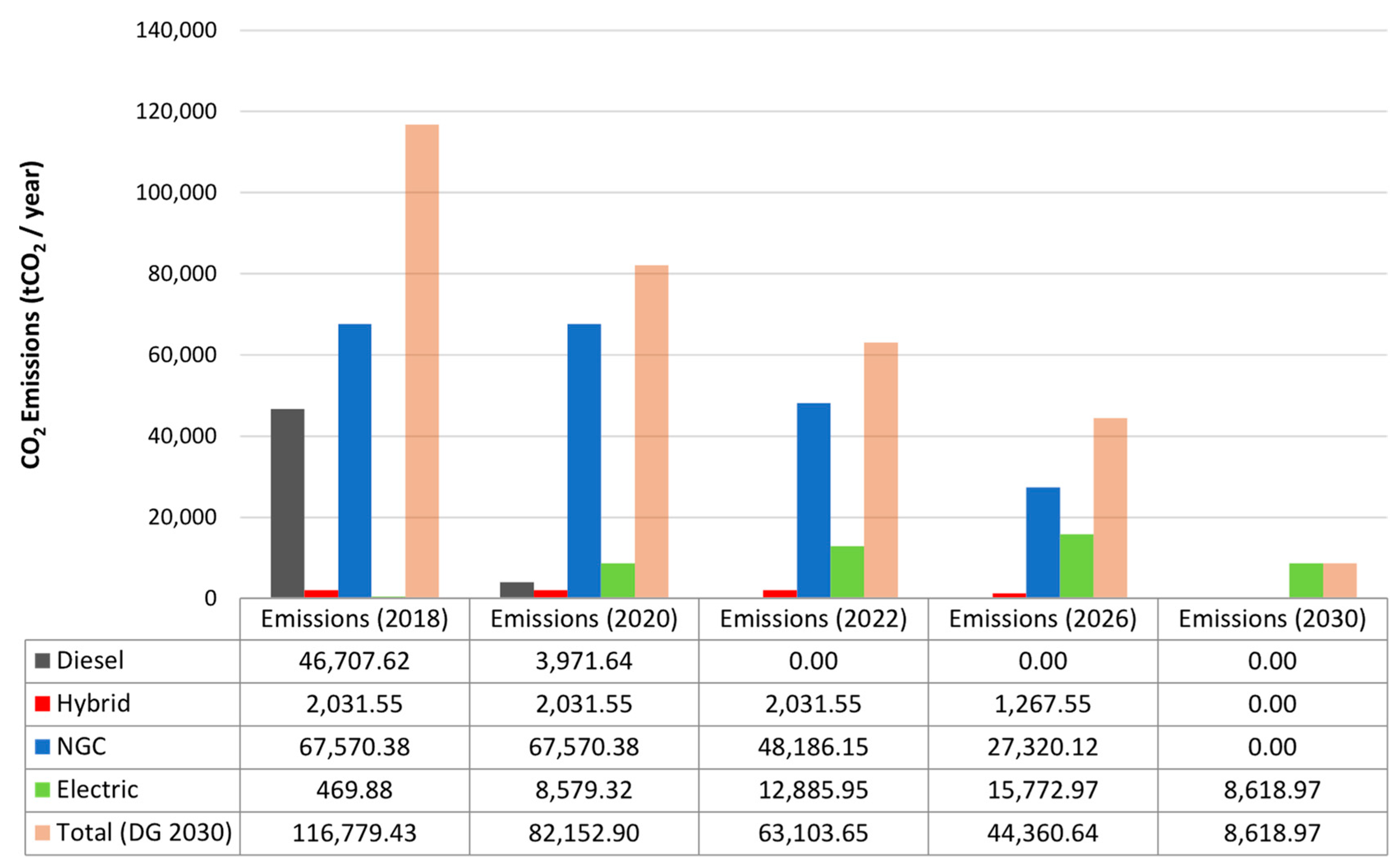 Energies 12 00525 g019