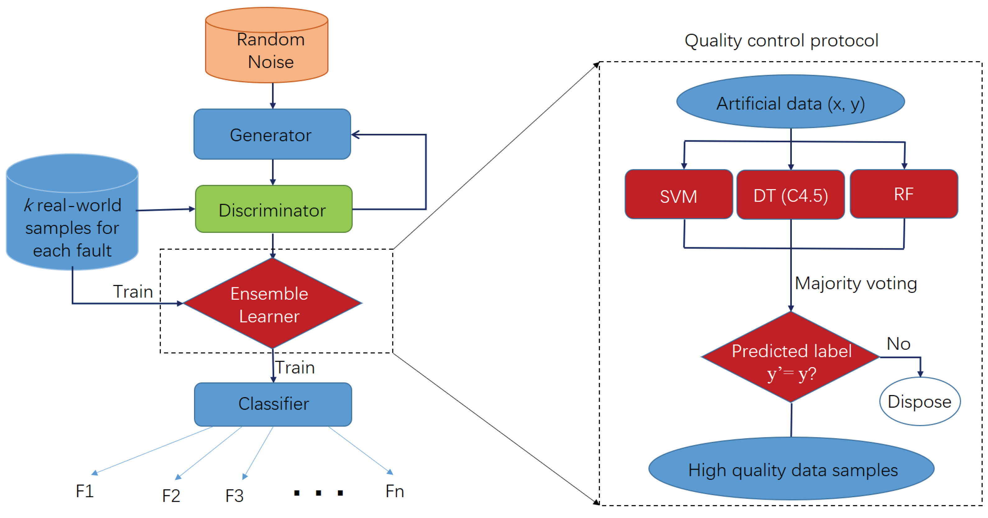 Energies 12 00527 g004