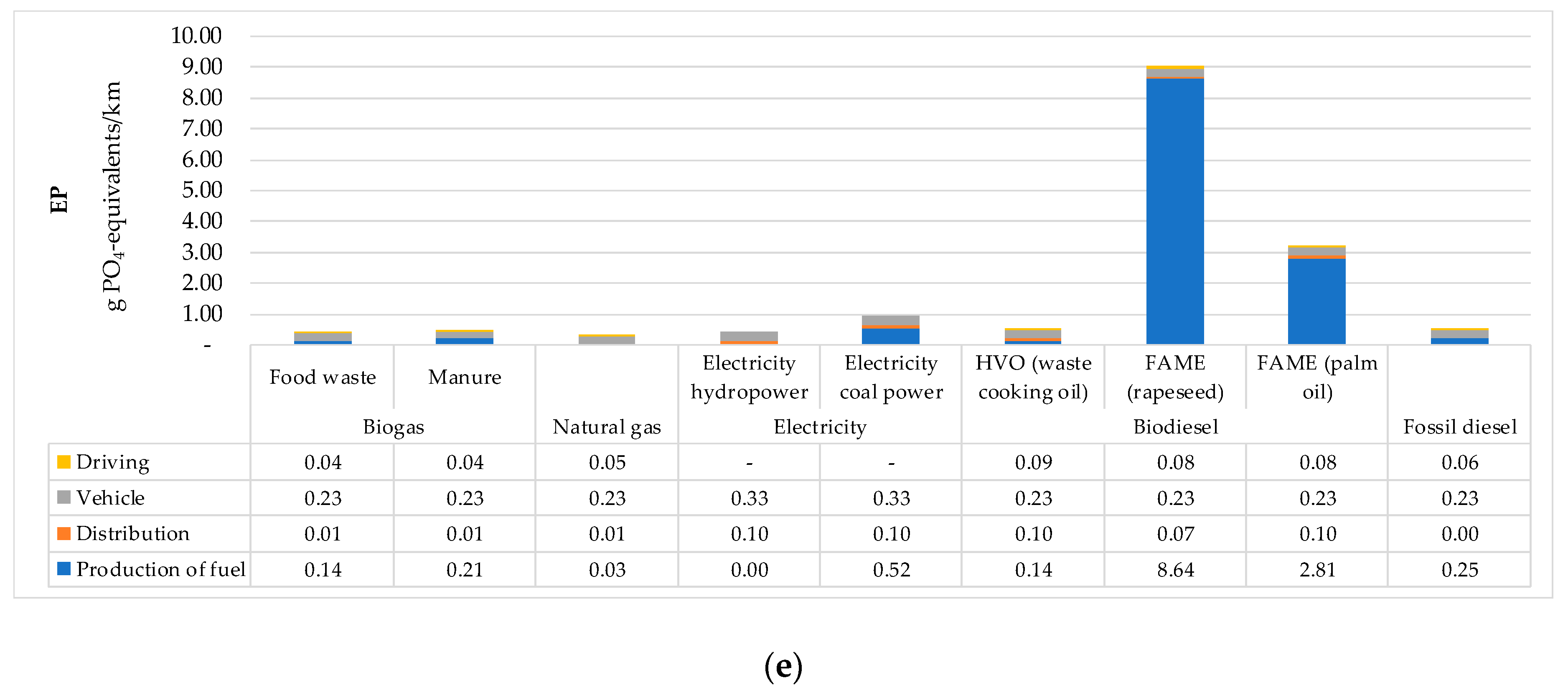 Energies 12 00532 g001c