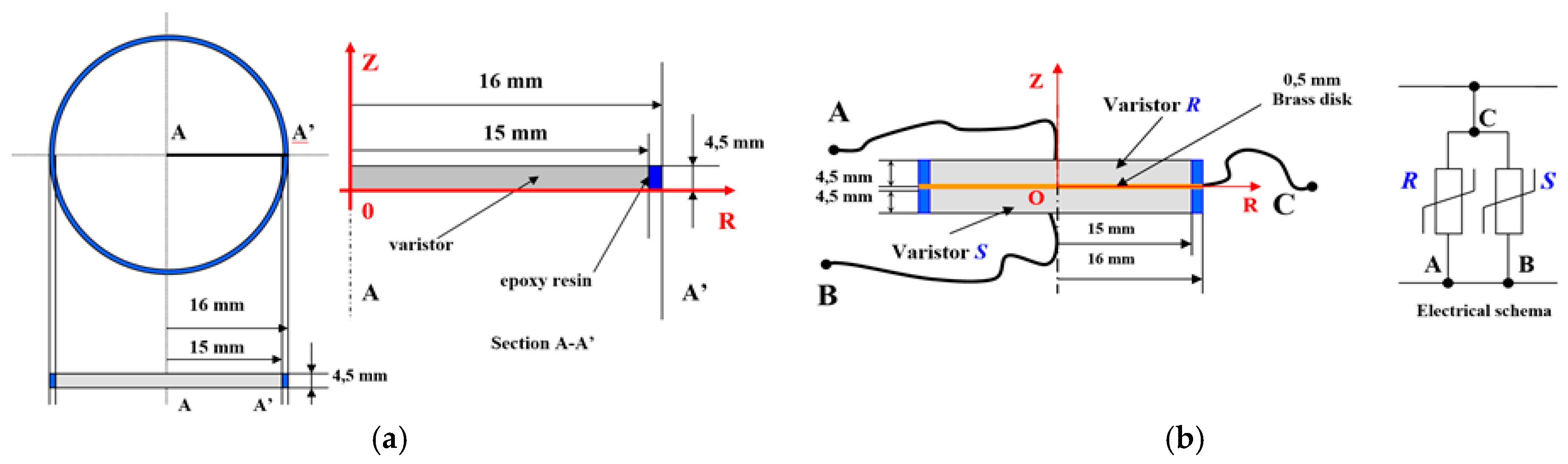 Energies 12 00536 g001
