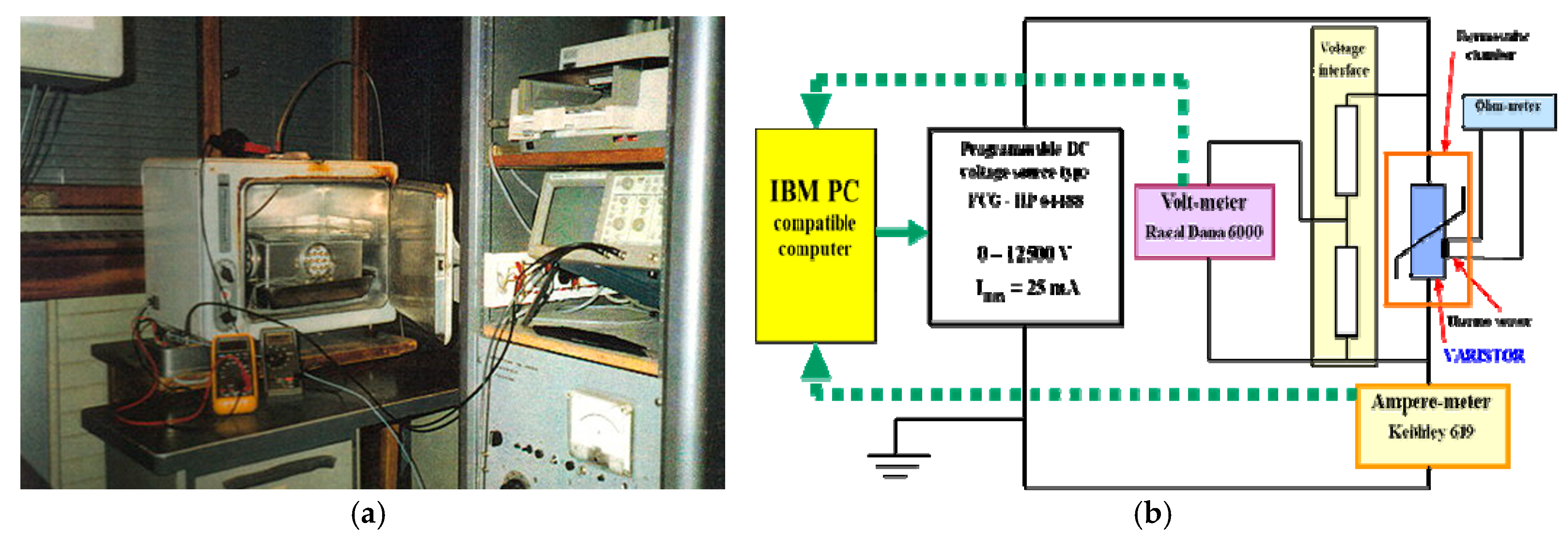 Energies 12 00536 g003