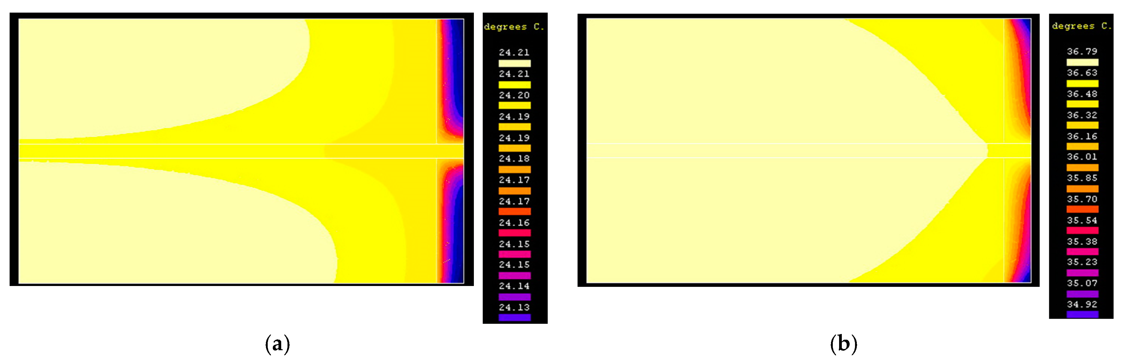 Energies 12 00536 g006