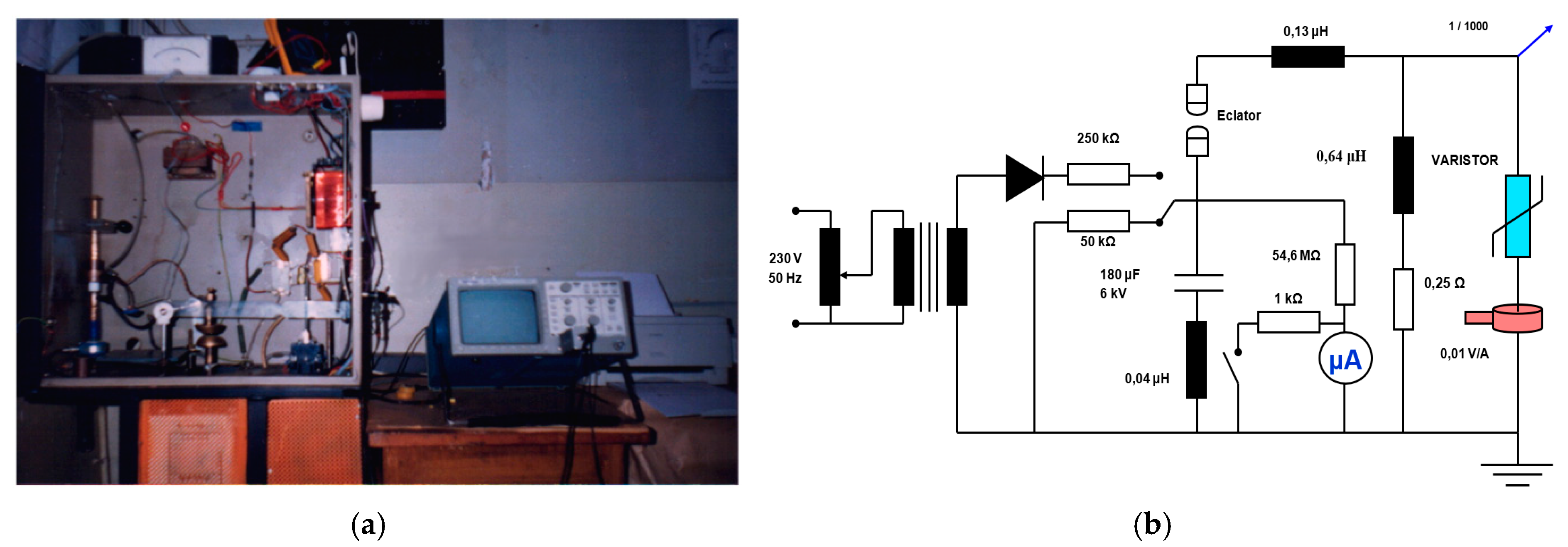 Energies 12 00536 g008