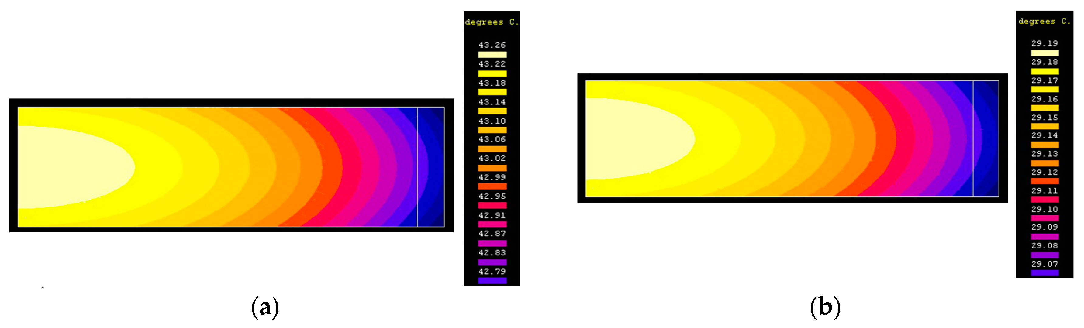 Energies 12 00536 g009