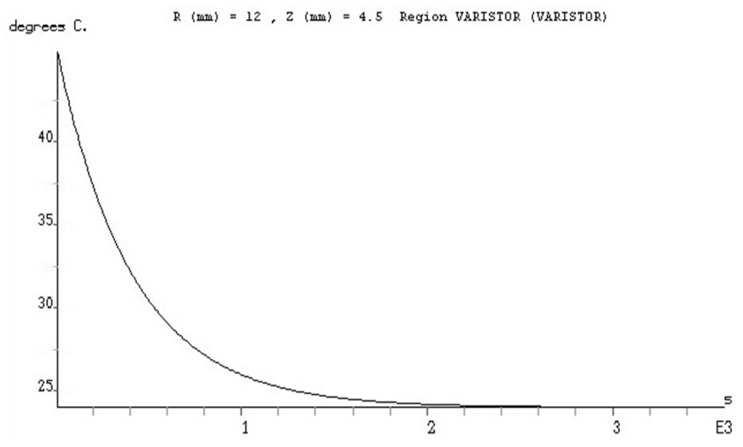 Energies 12 00536 g010