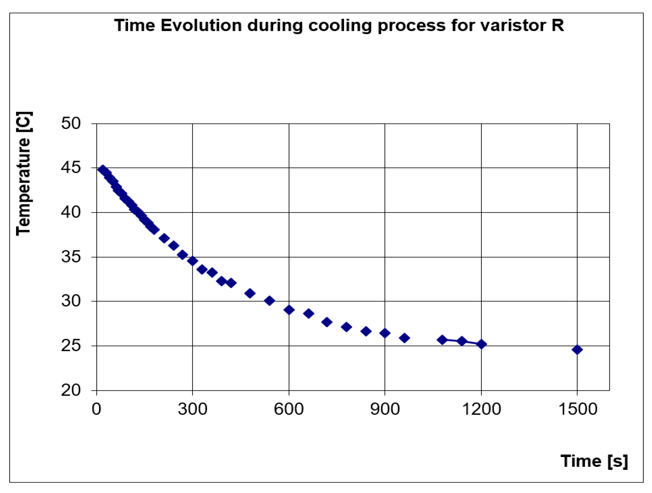 Energies 12 00536 g011