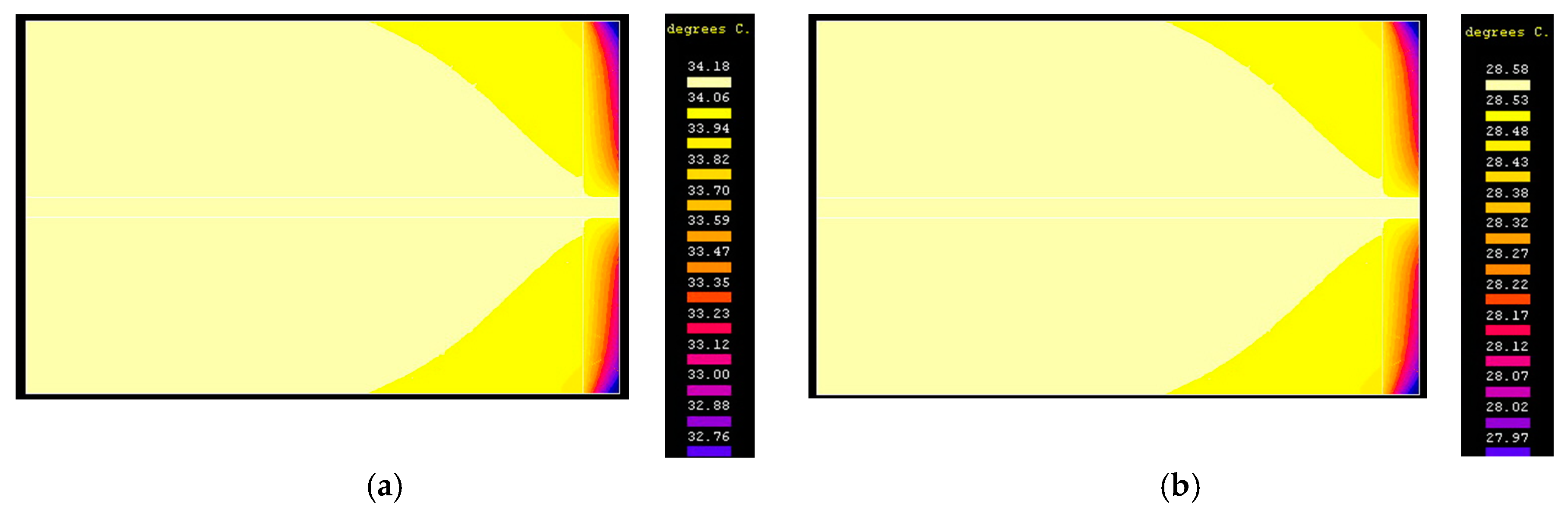 Energies 12 00536 g012