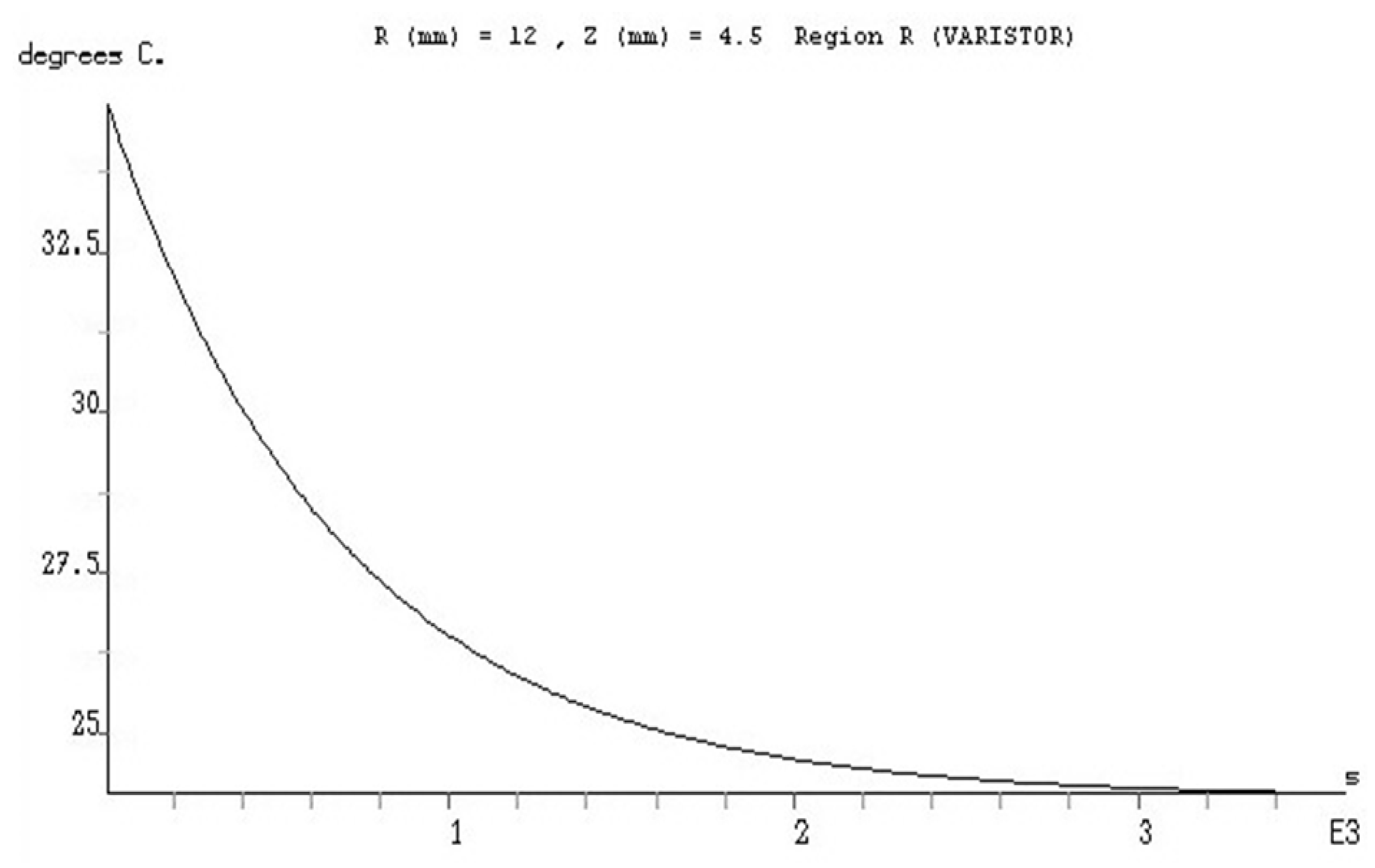 Energies 12 00536 g013