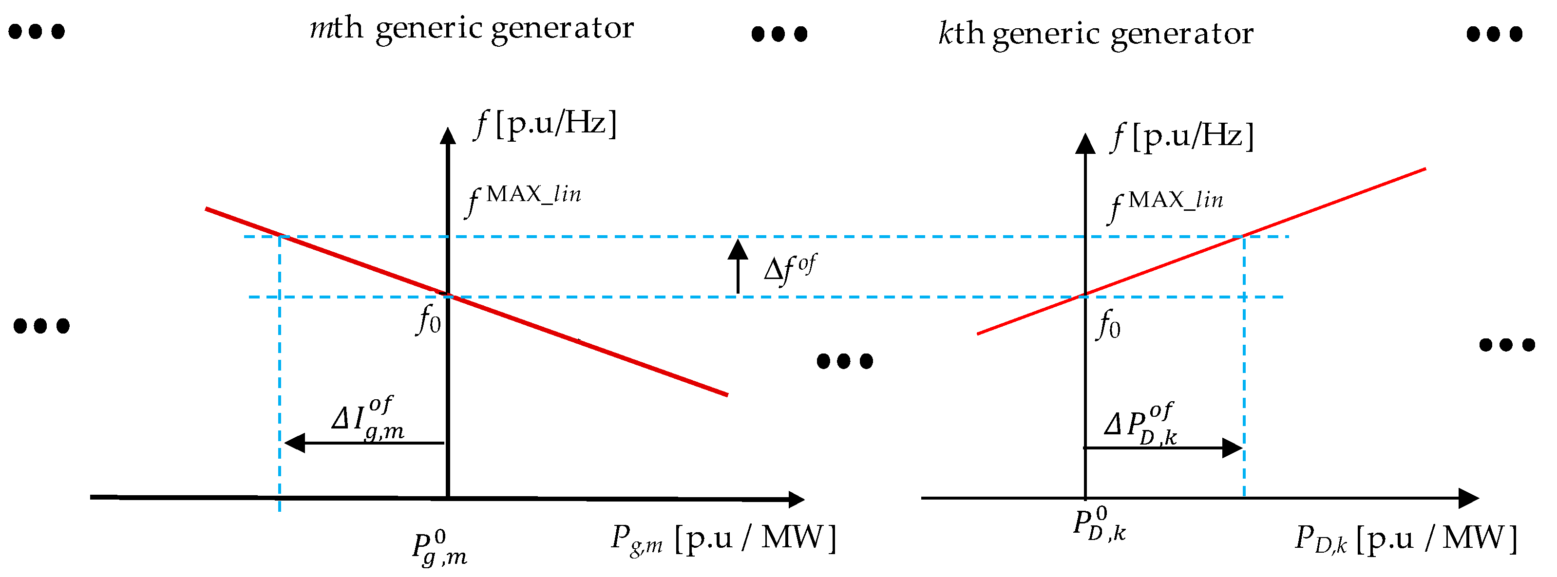 Energies 12 00537 g005
