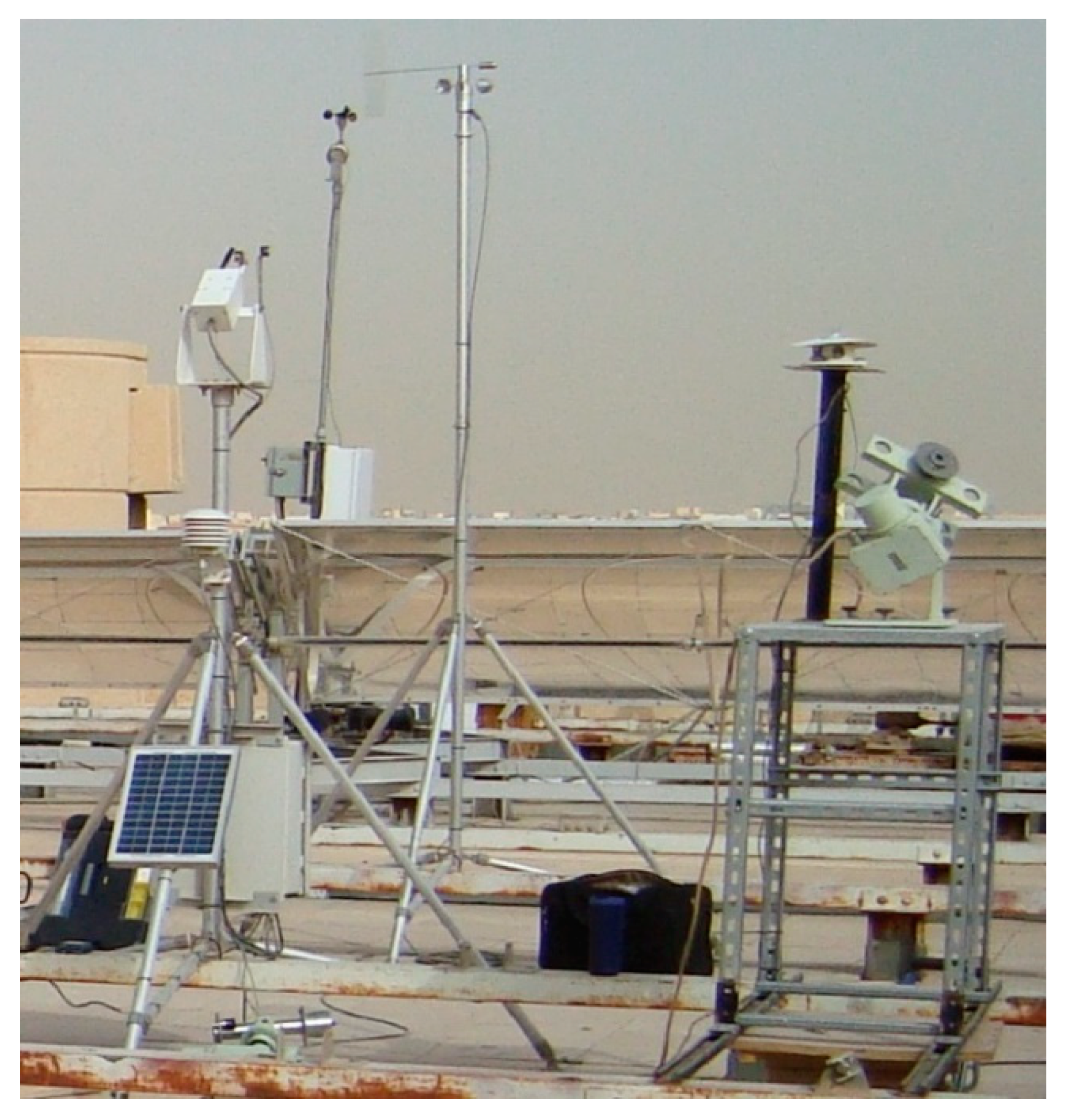 Energies 12 00539 g002