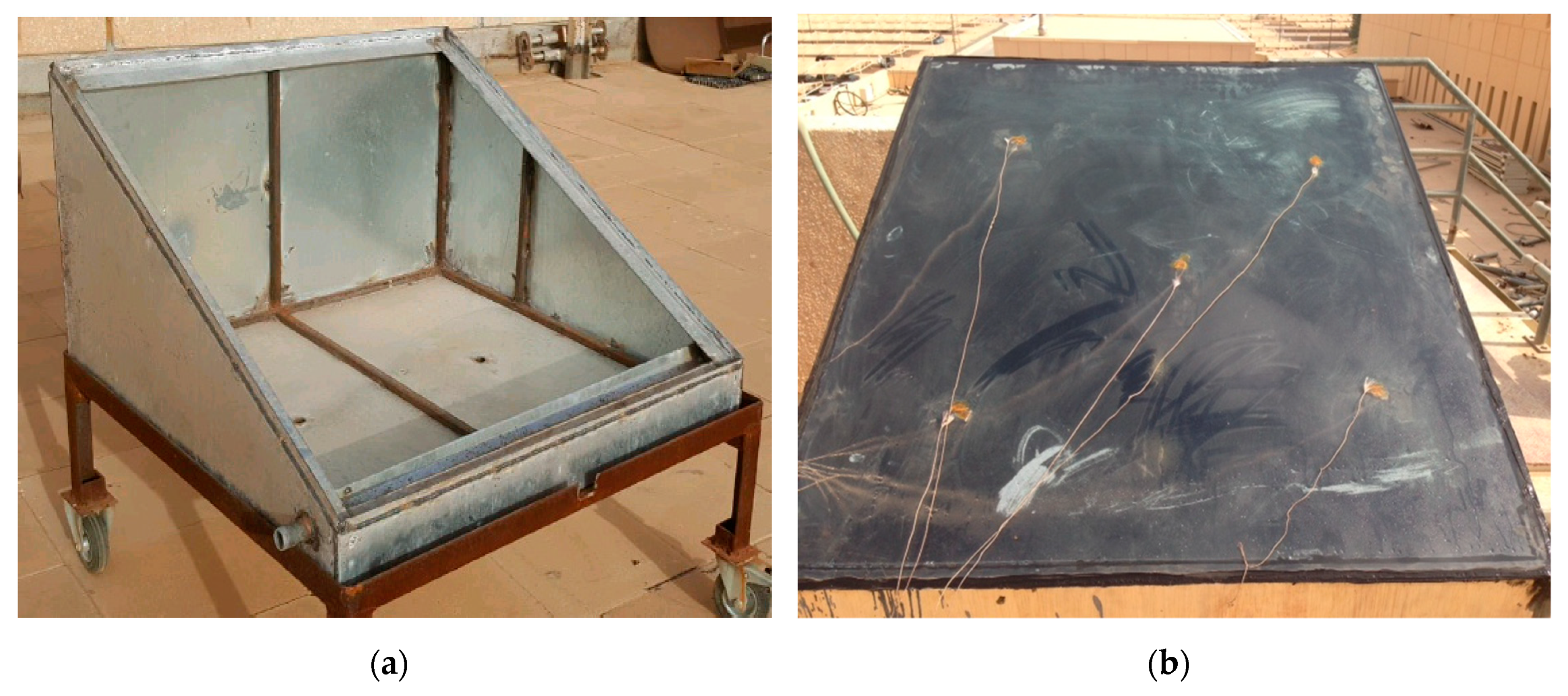 Energies 12 00539 g003